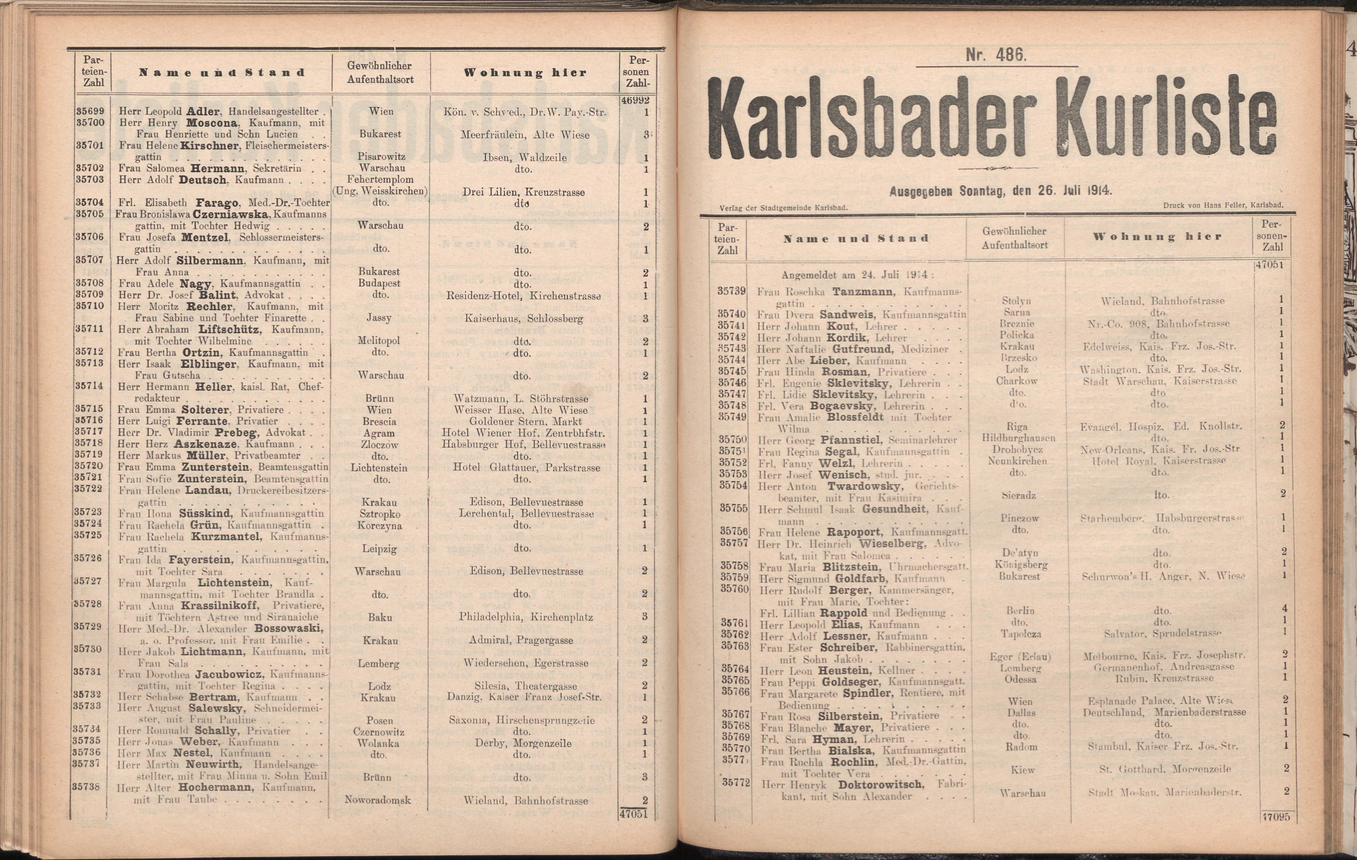 572. soap-kv_knihovna_karlsbader-kurliste-1914_5720