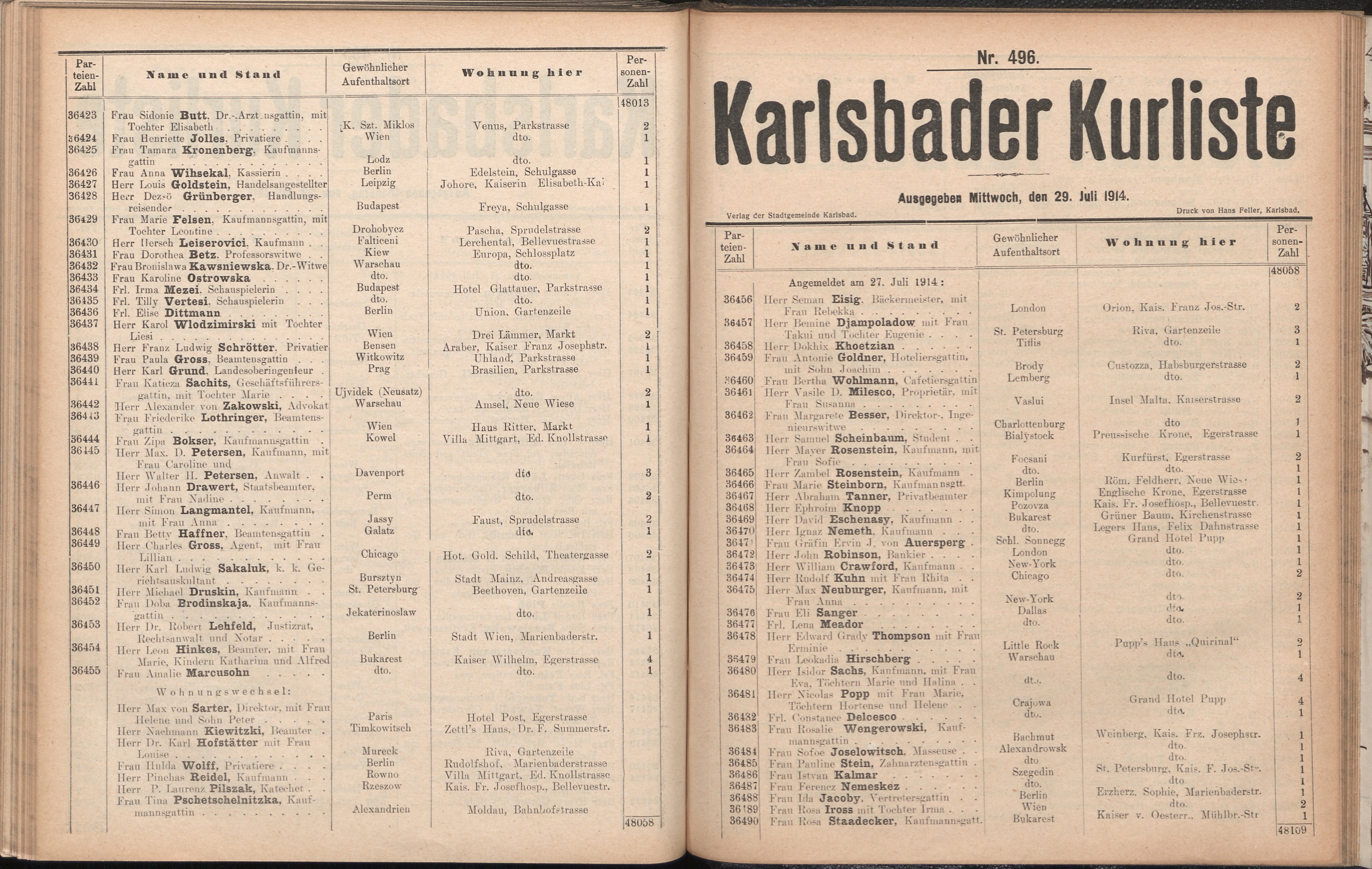 582. soap-kv_knihovna_karlsbader-kurliste-1914_5820