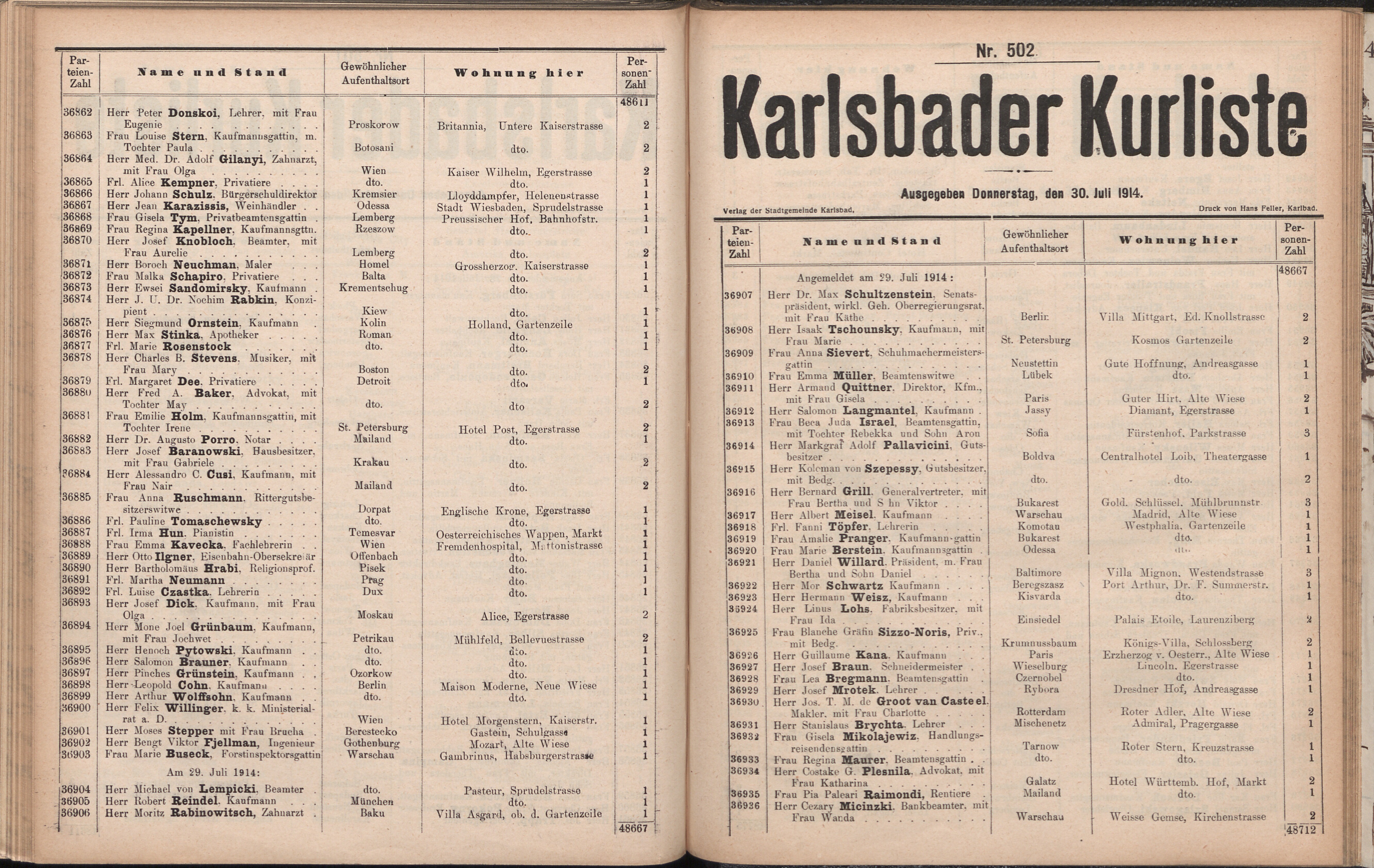 588. soap-kv_knihovna_karlsbader-kurliste-1914_5880