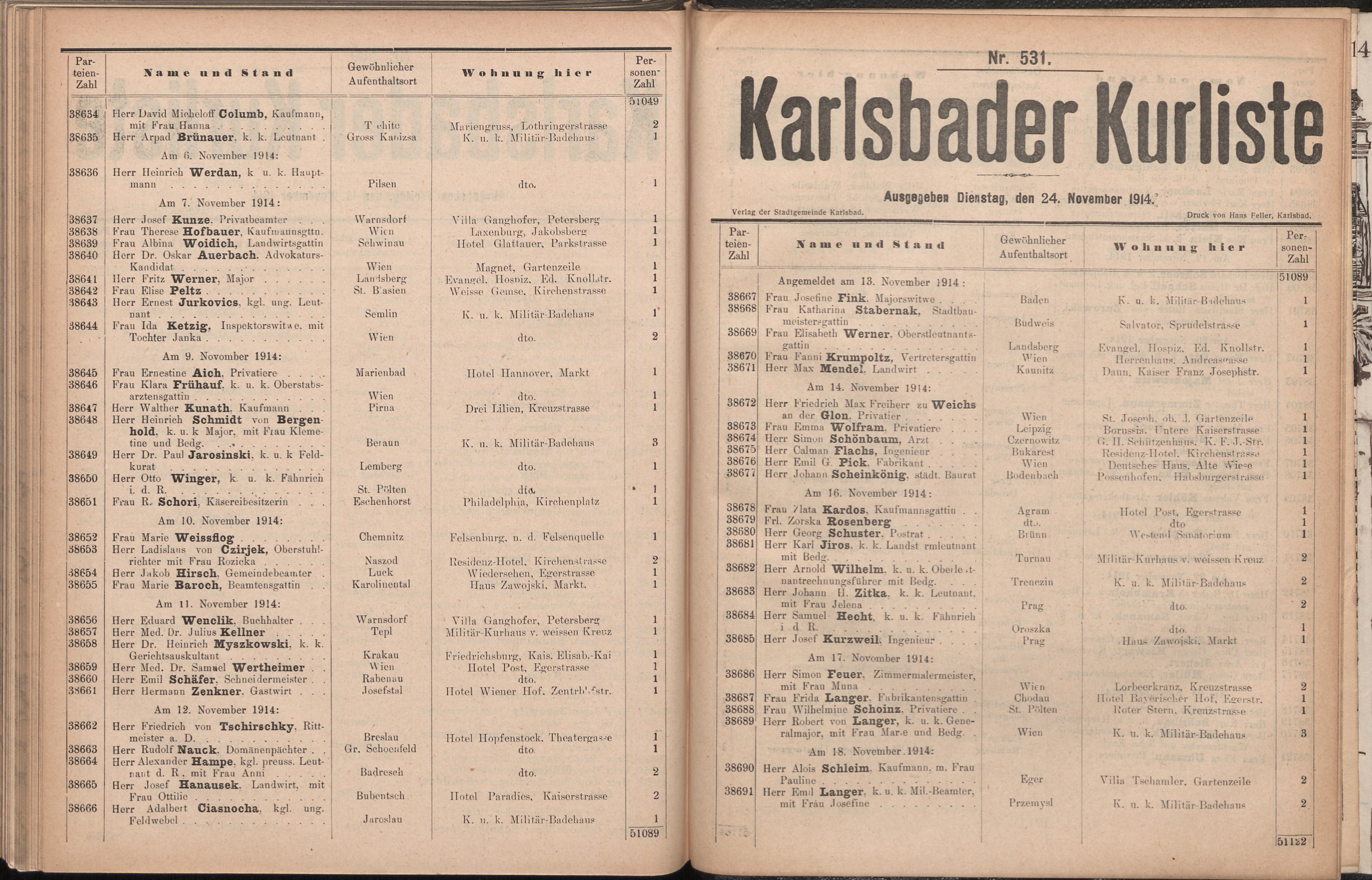 618. soap-kv_knihovna_karlsbader-kurliste-1914_6180