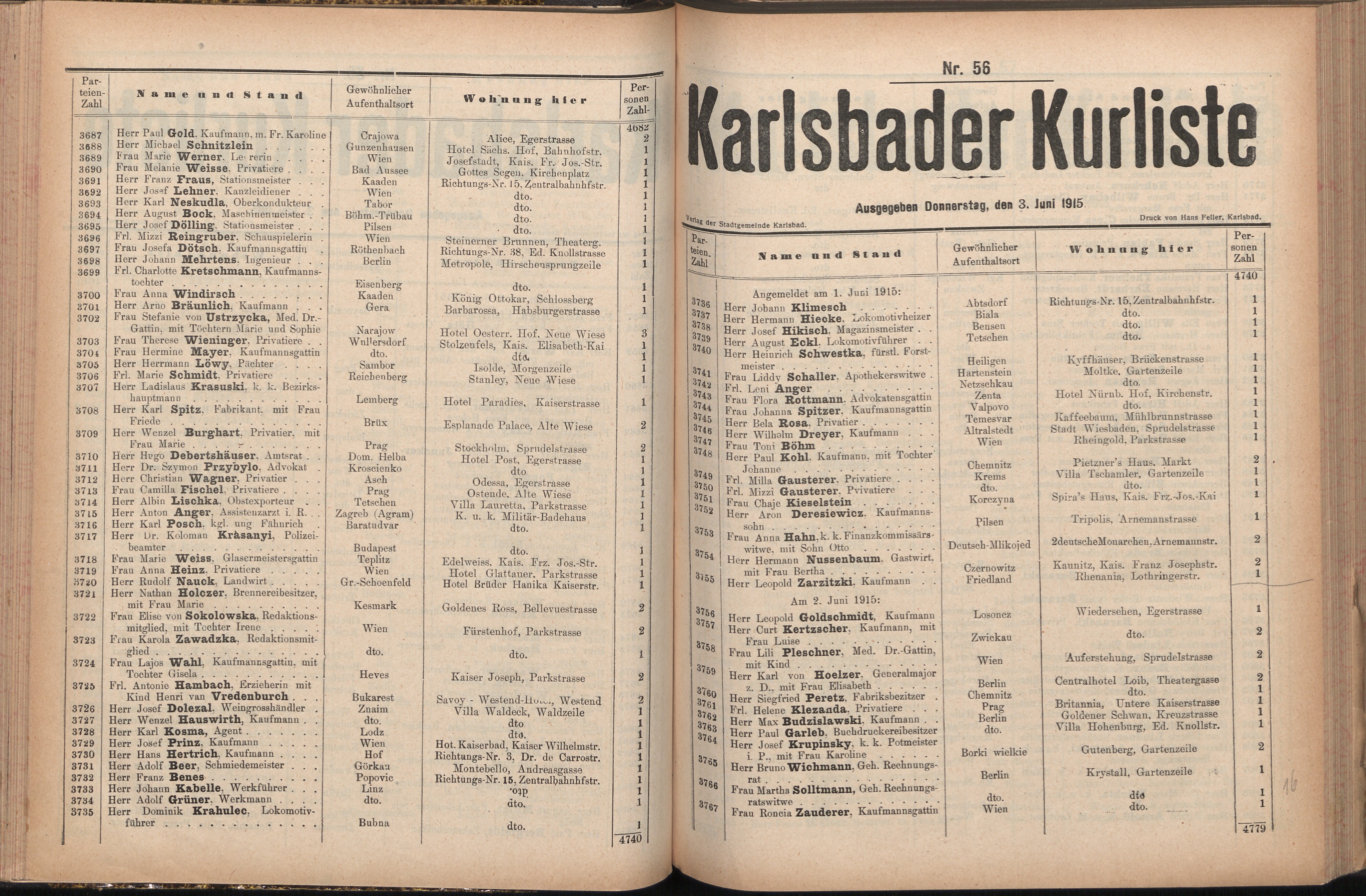 131. soap-kv_knihovna_karlsbader-kurliste-1915_1310