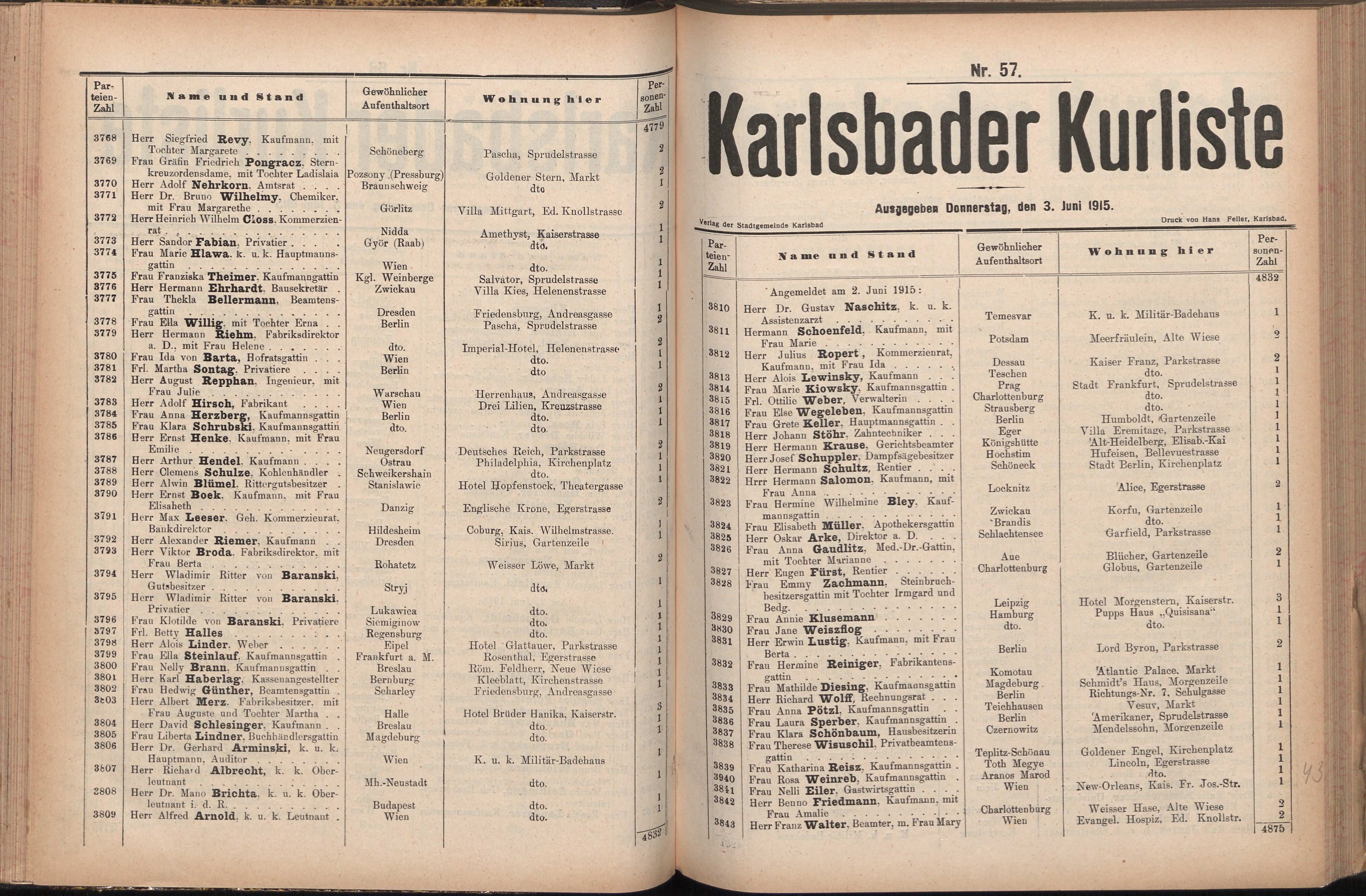 132. soap-kv_knihovna_karlsbader-kurliste-1915_1320