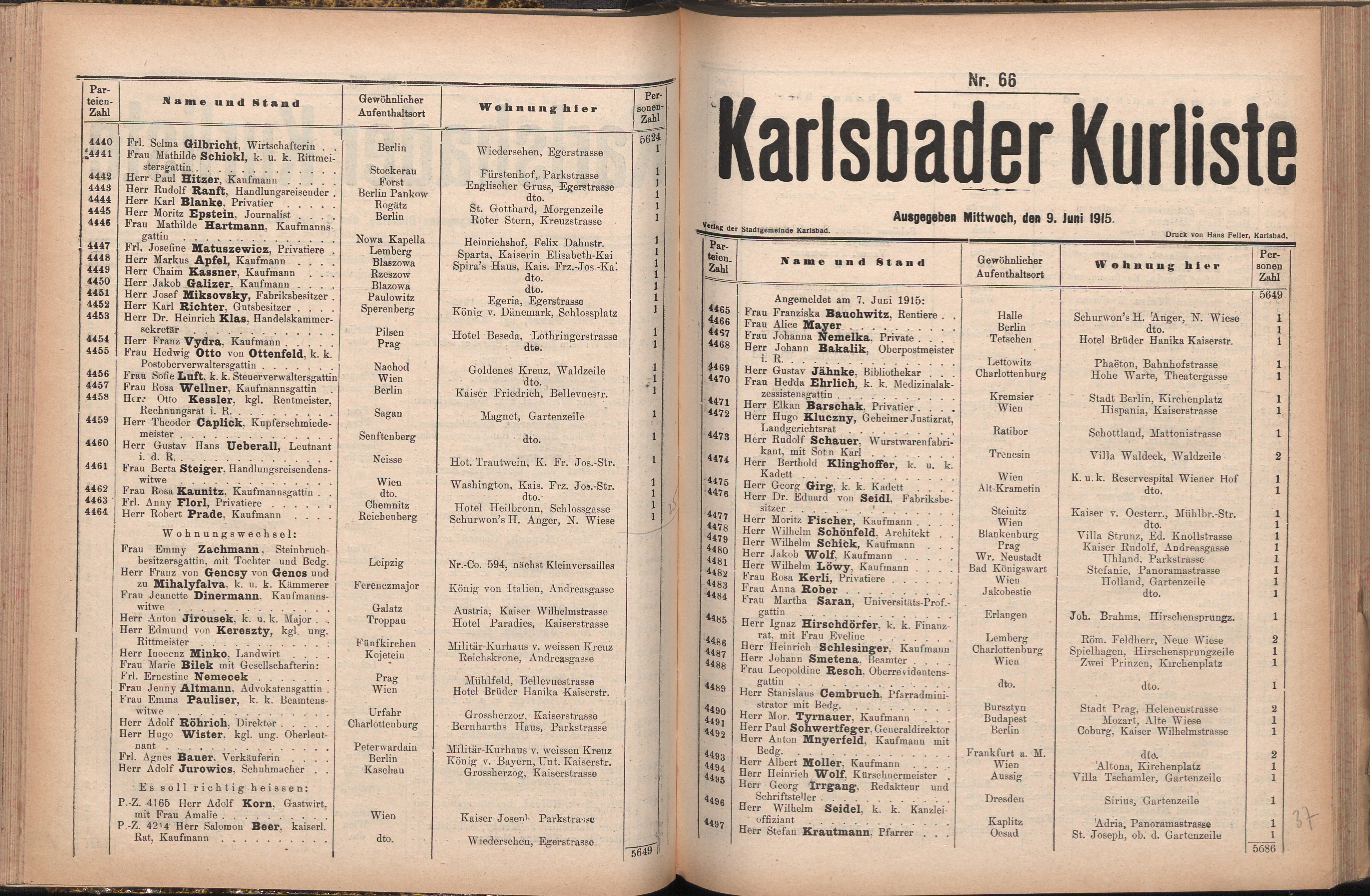 141. soap-kv_knihovna_karlsbader-kurliste-1915_1410