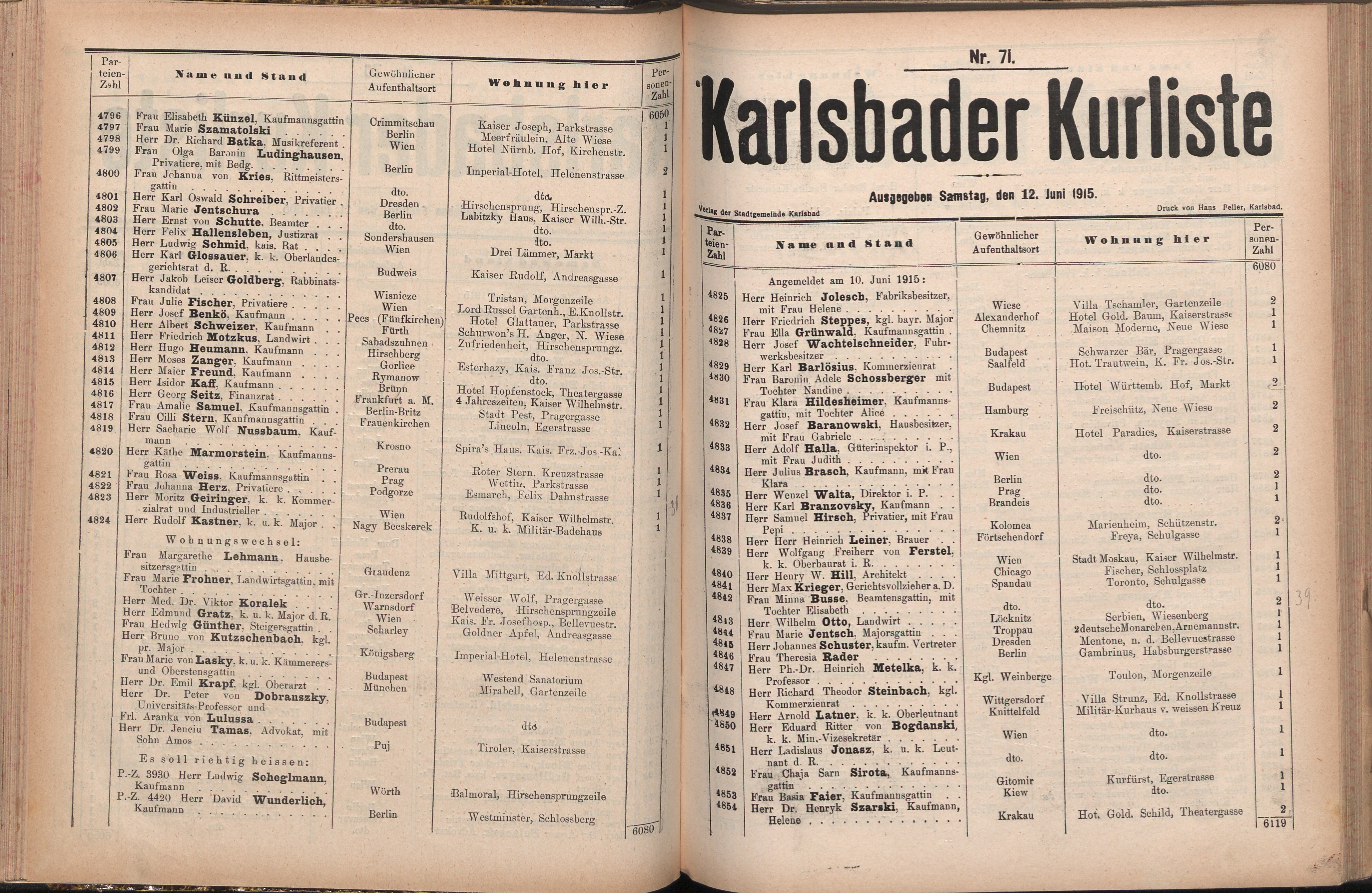 146. soap-kv_knihovna_karlsbader-kurliste-1915_1460