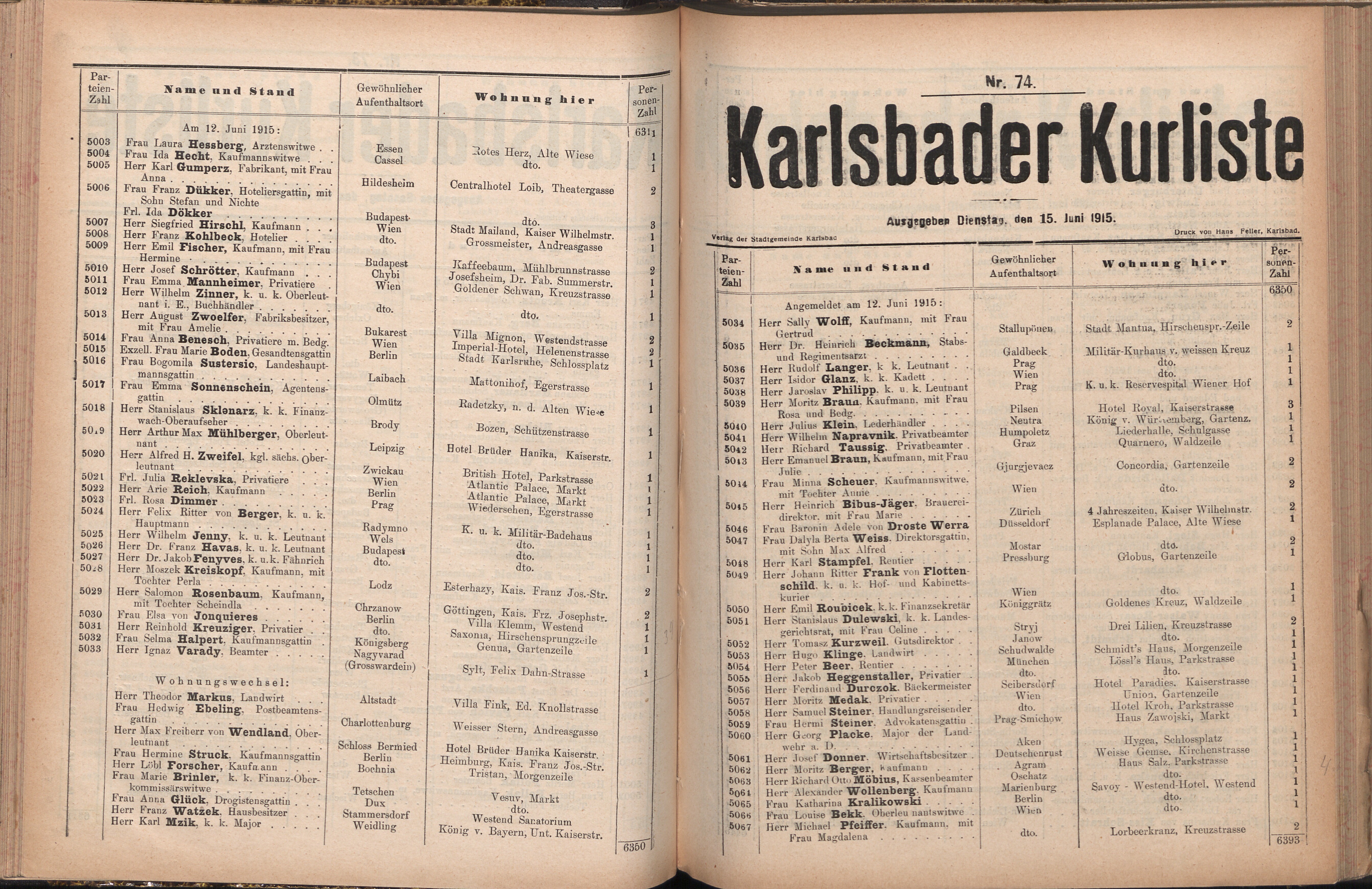149. soap-kv_knihovna_karlsbader-kurliste-1915_1490