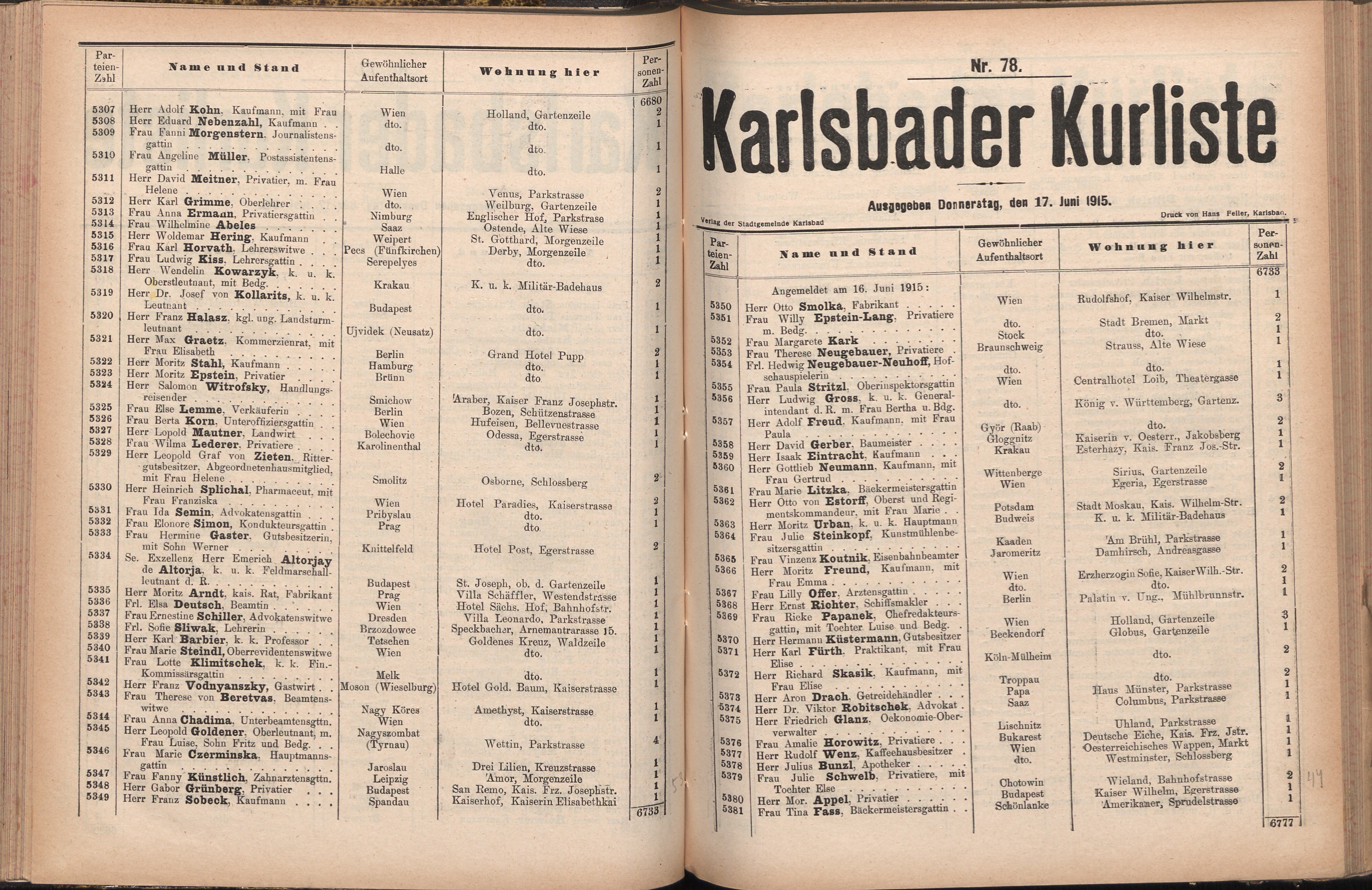 153. soap-kv_knihovna_karlsbader-kurliste-1915_1530