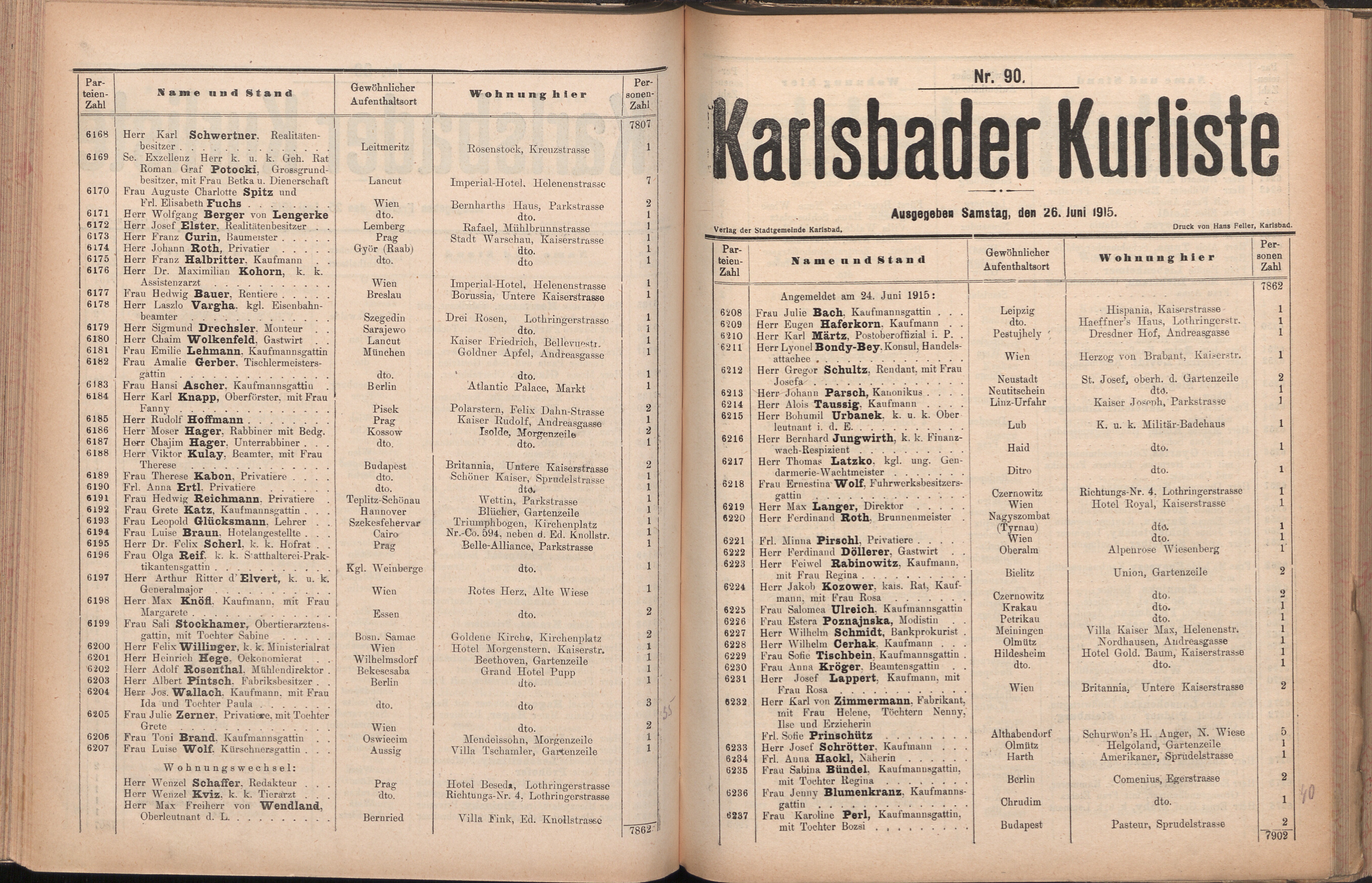 165. soap-kv_knihovna_karlsbader-kurliste-1915_1650