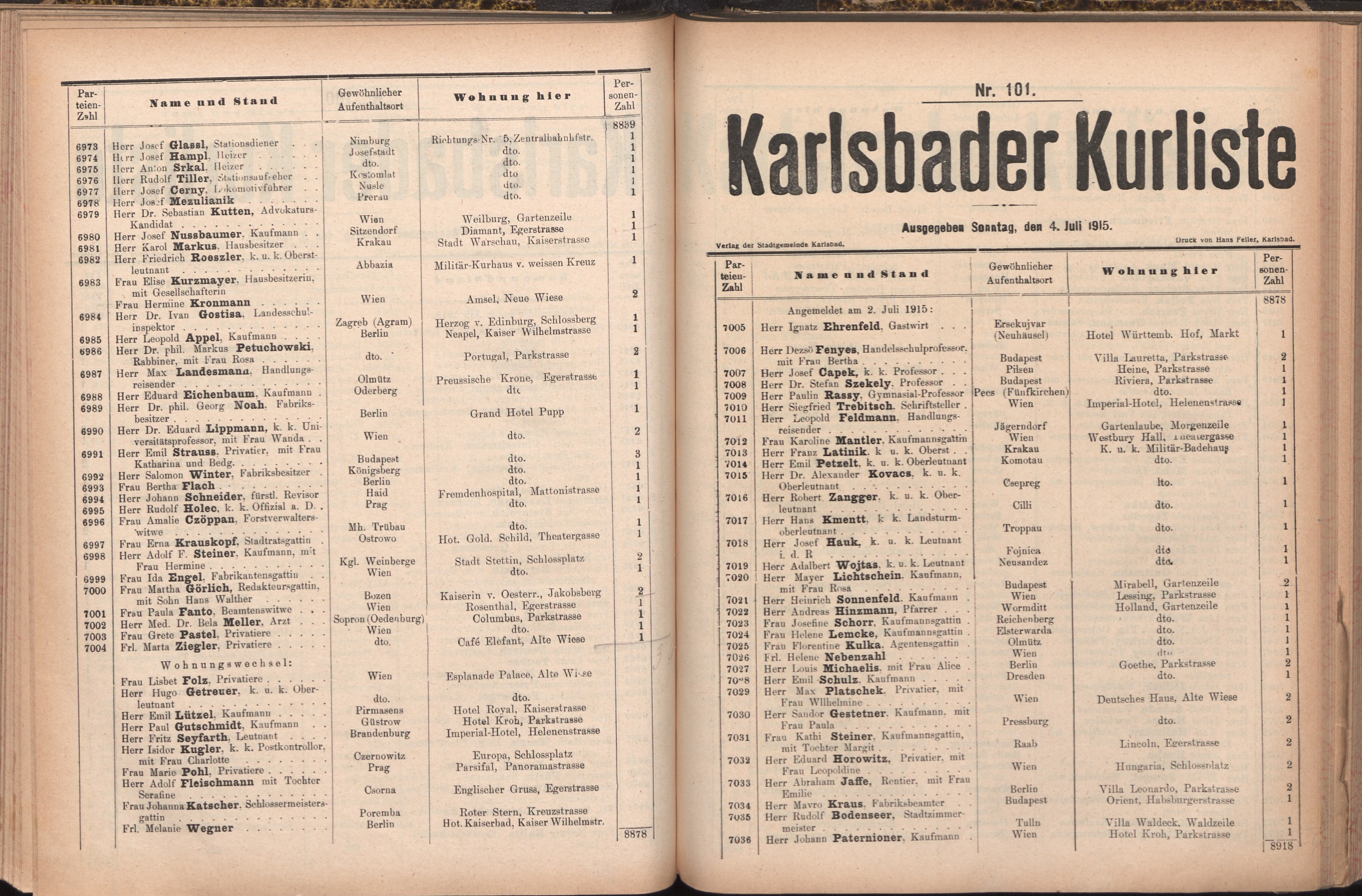 177. soap-kv_knihovna_karlsbader-kurliste-1915_1770