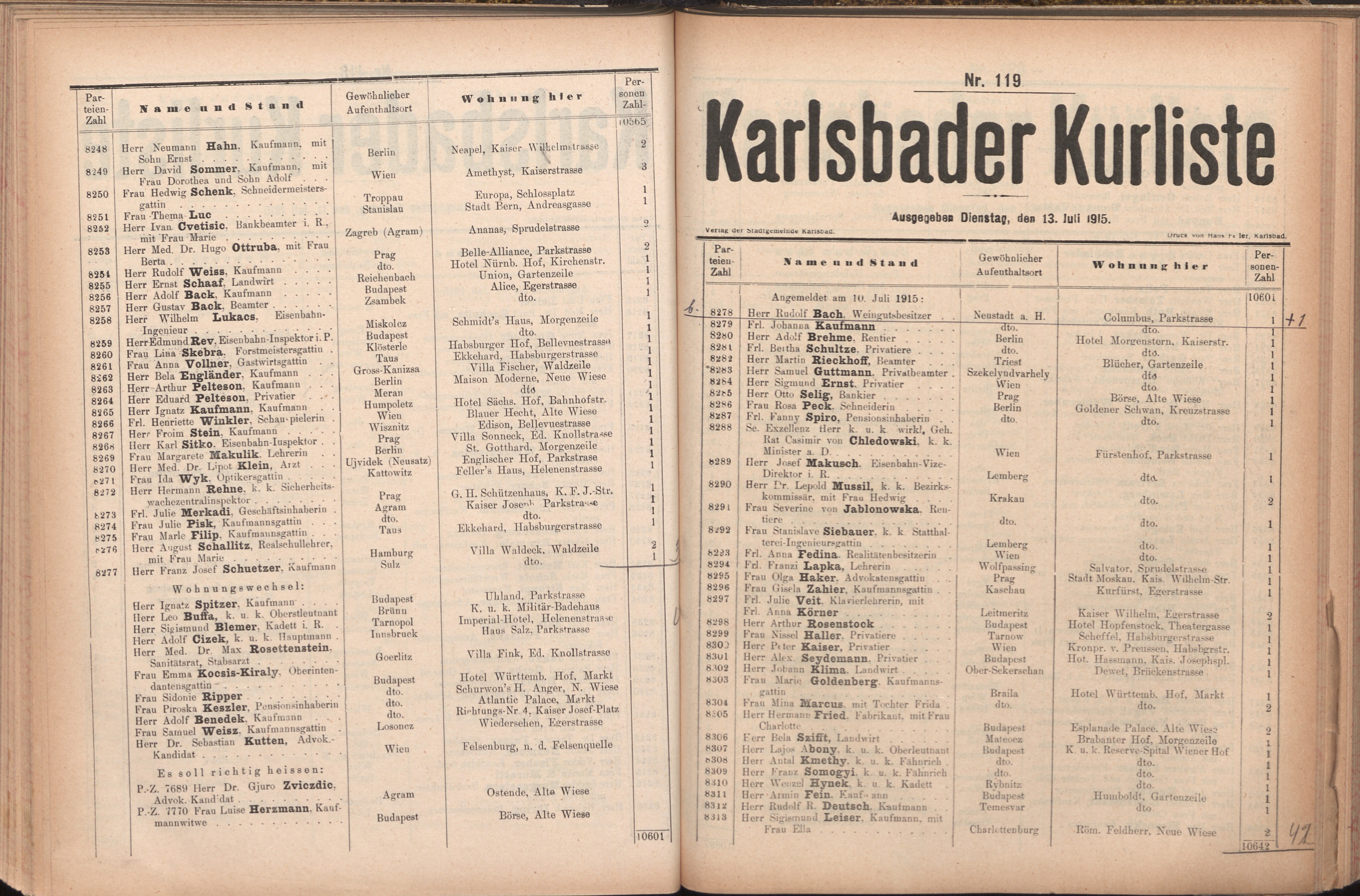 195. soap-kv_knihovna_karlsbader-kurliste-1915_1950