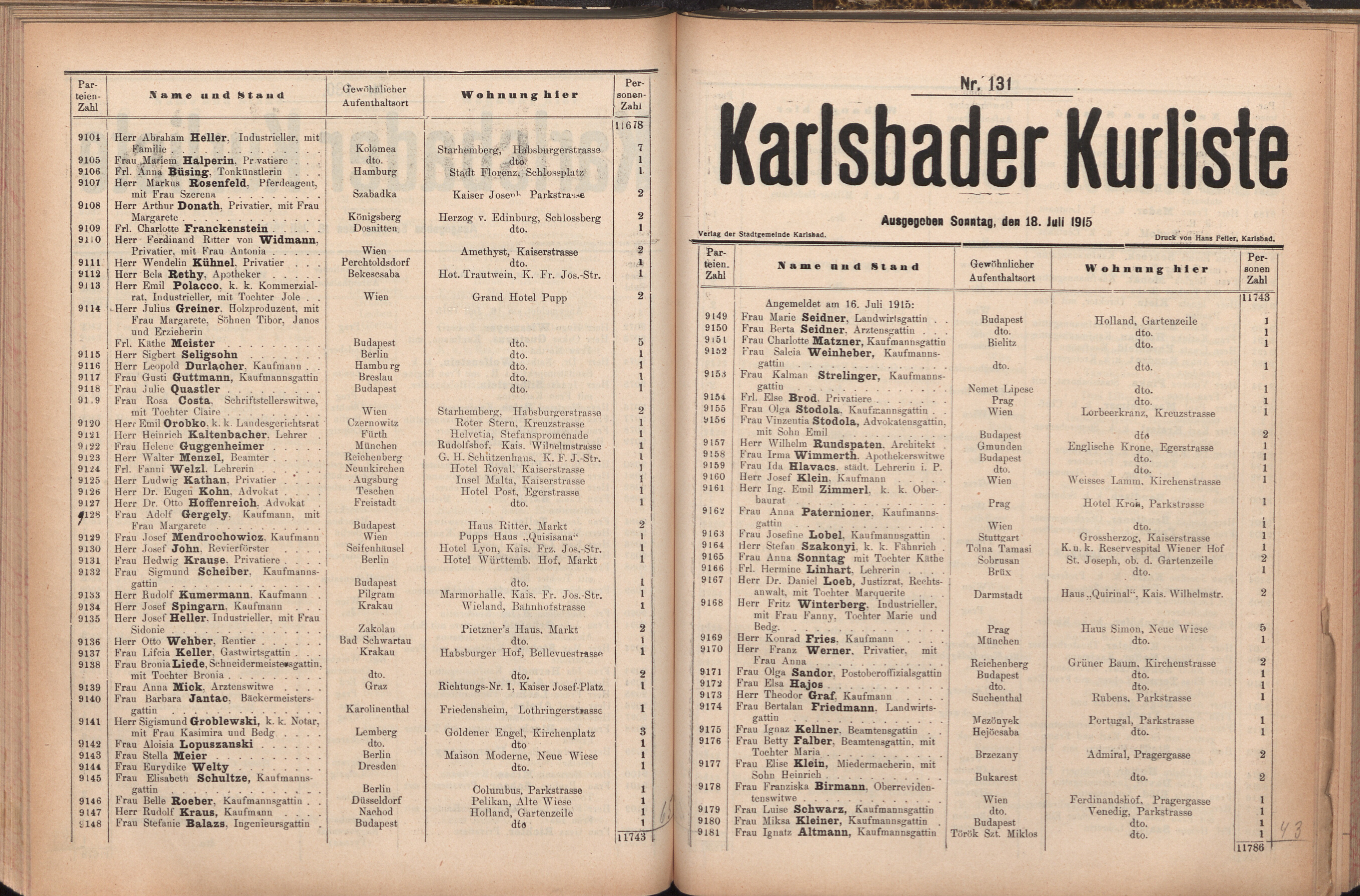 207. soap-kv_knihovna_karlsbader-kurliste-1915_2070