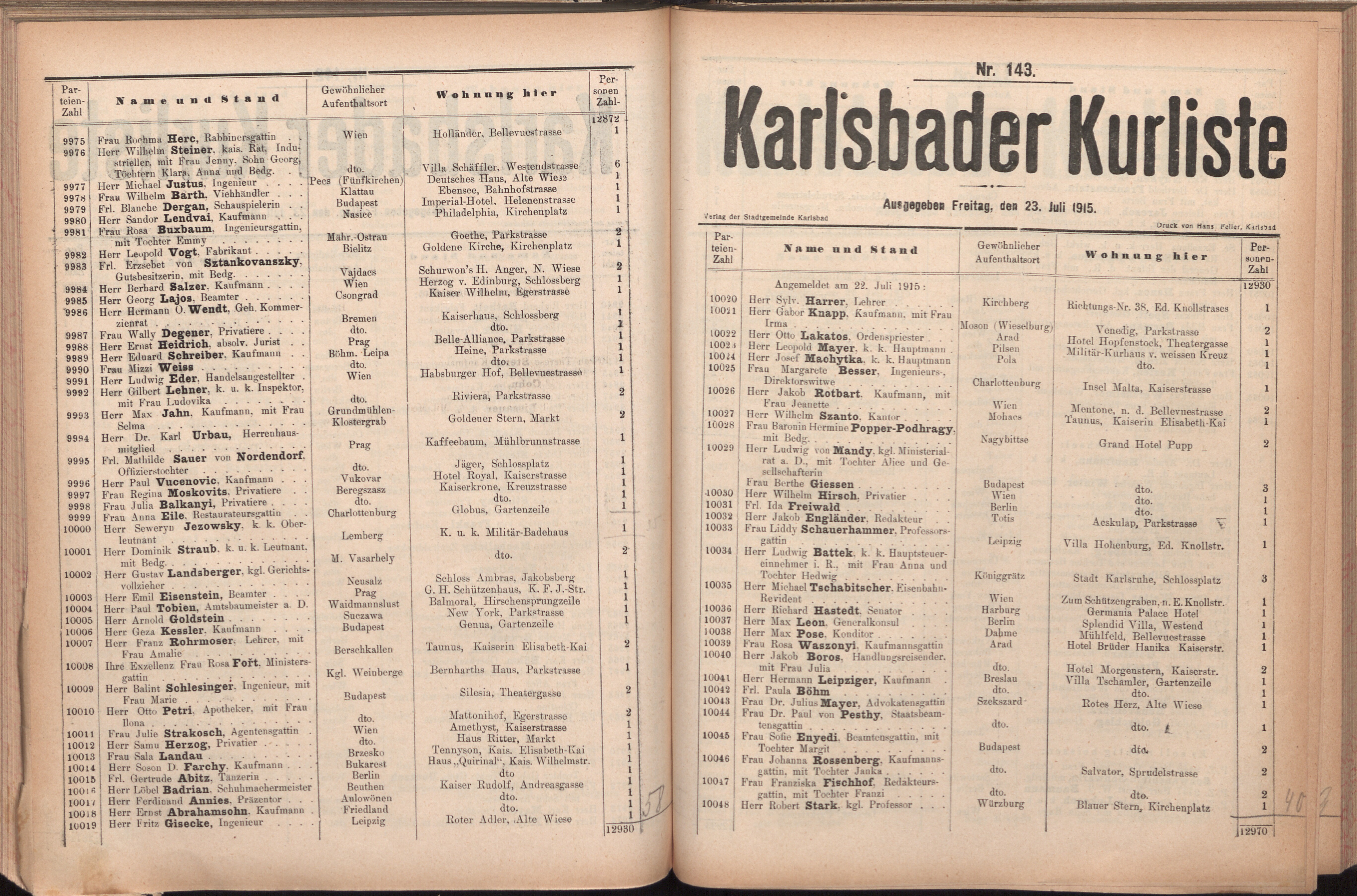 219. soap-kv_knihovna_karlsbader-kurliste-1915_2190