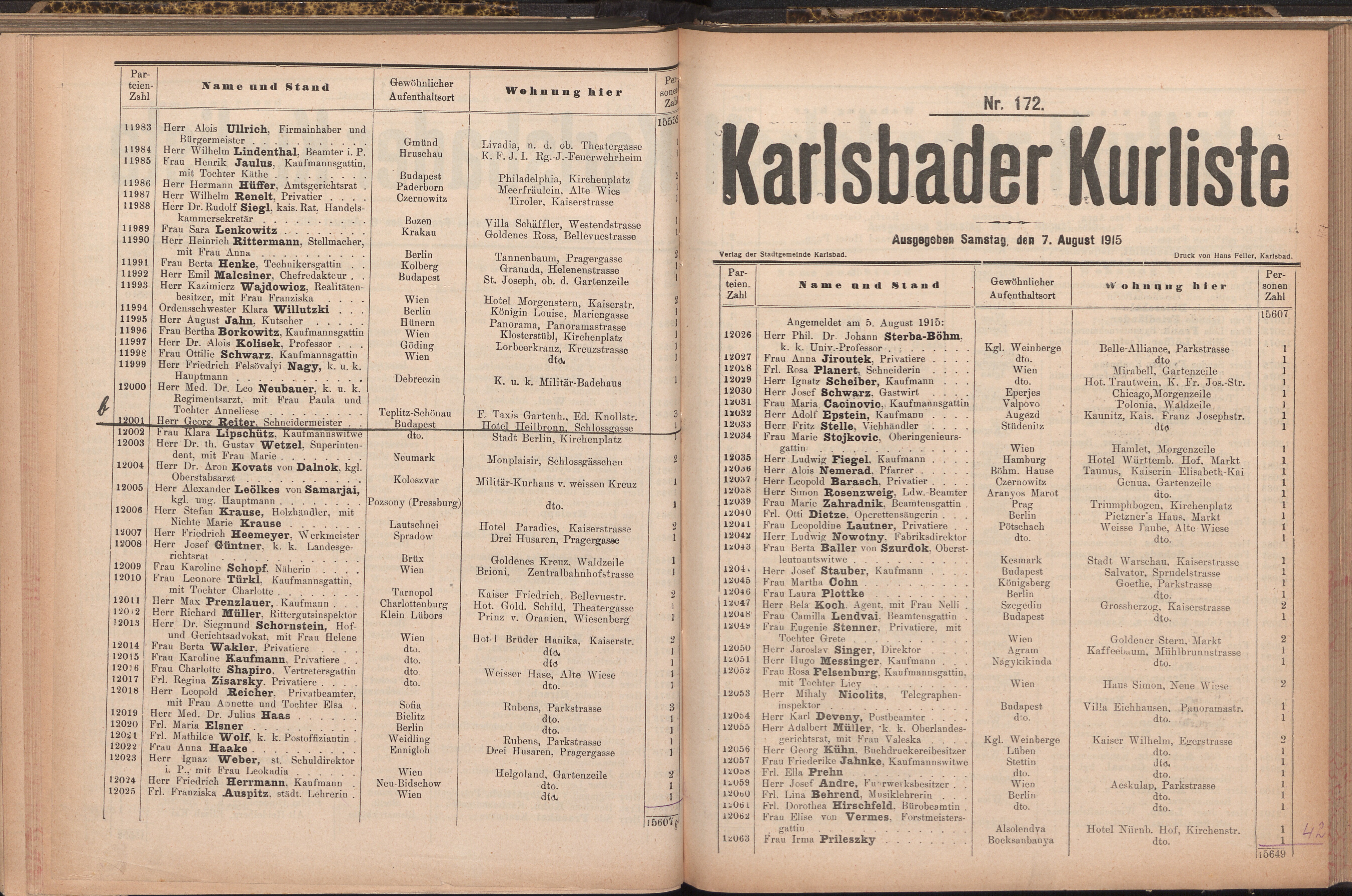 248. soap-kv_knihovna_karlsbader-kurliste-1915_2480