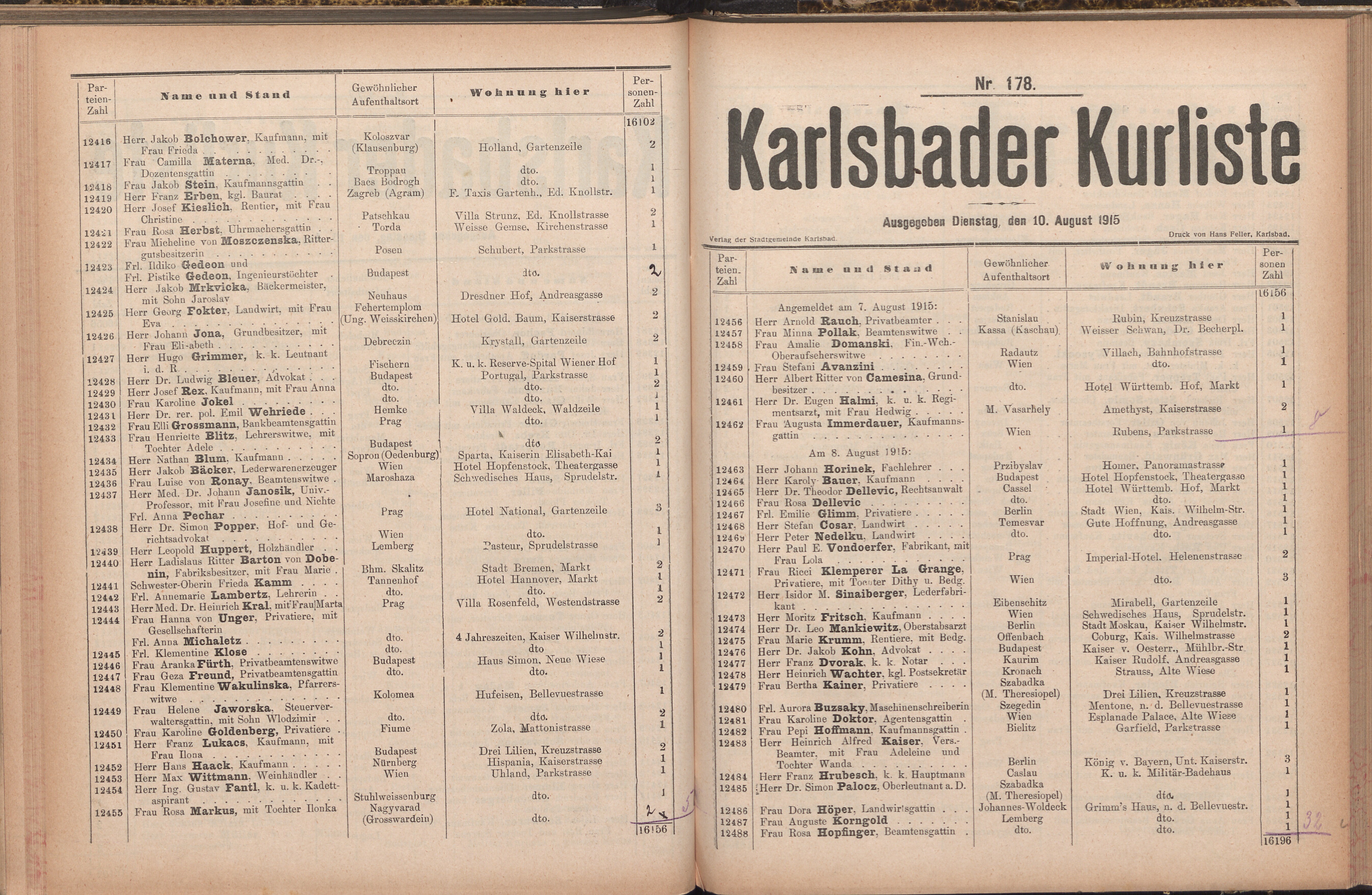 254. soap-kv_knihovna_karlsbader-kurliste-1915_2540