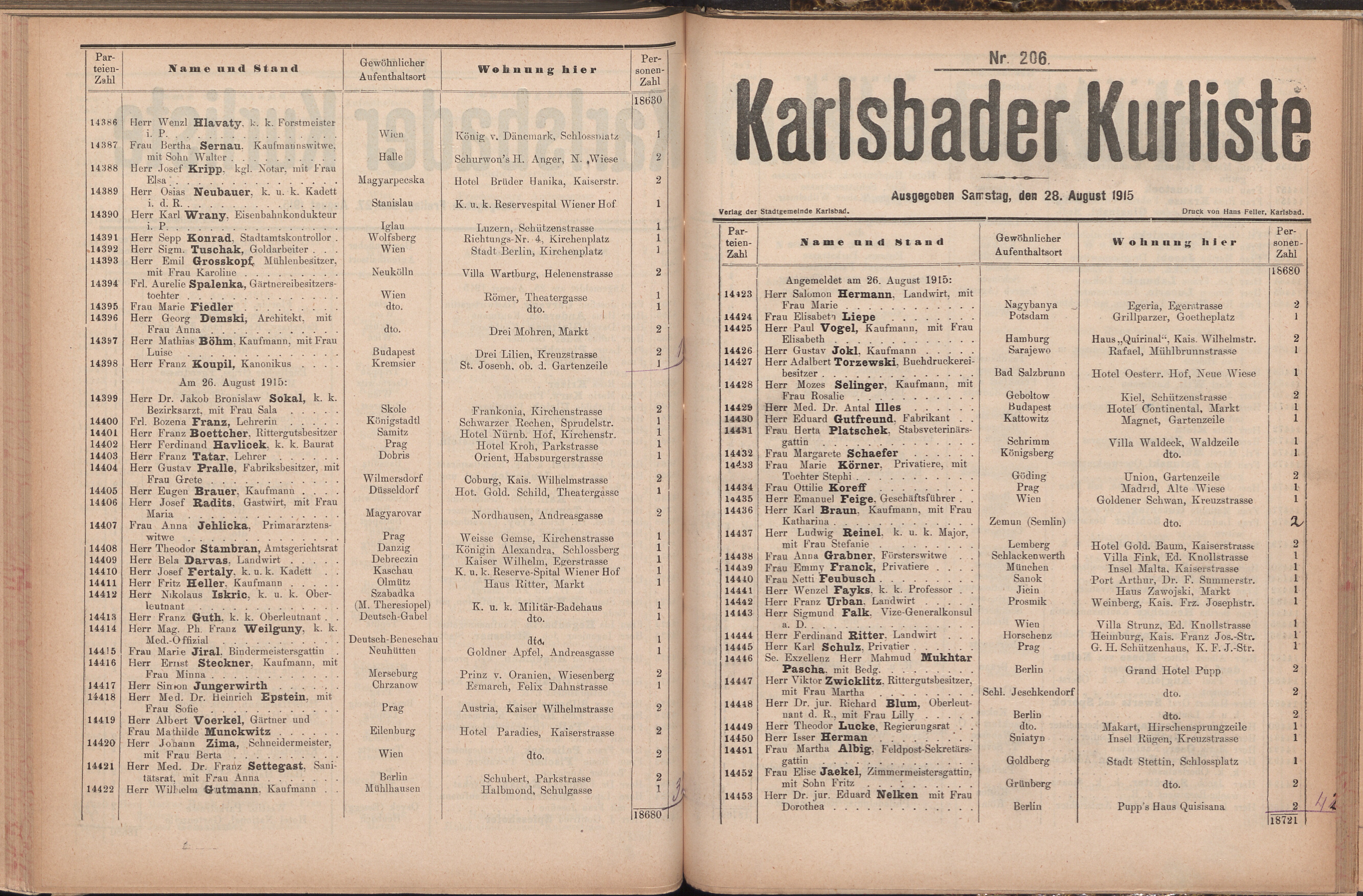 282. soap-kv_knihovna_karlsbader-kurliste-1915_2820