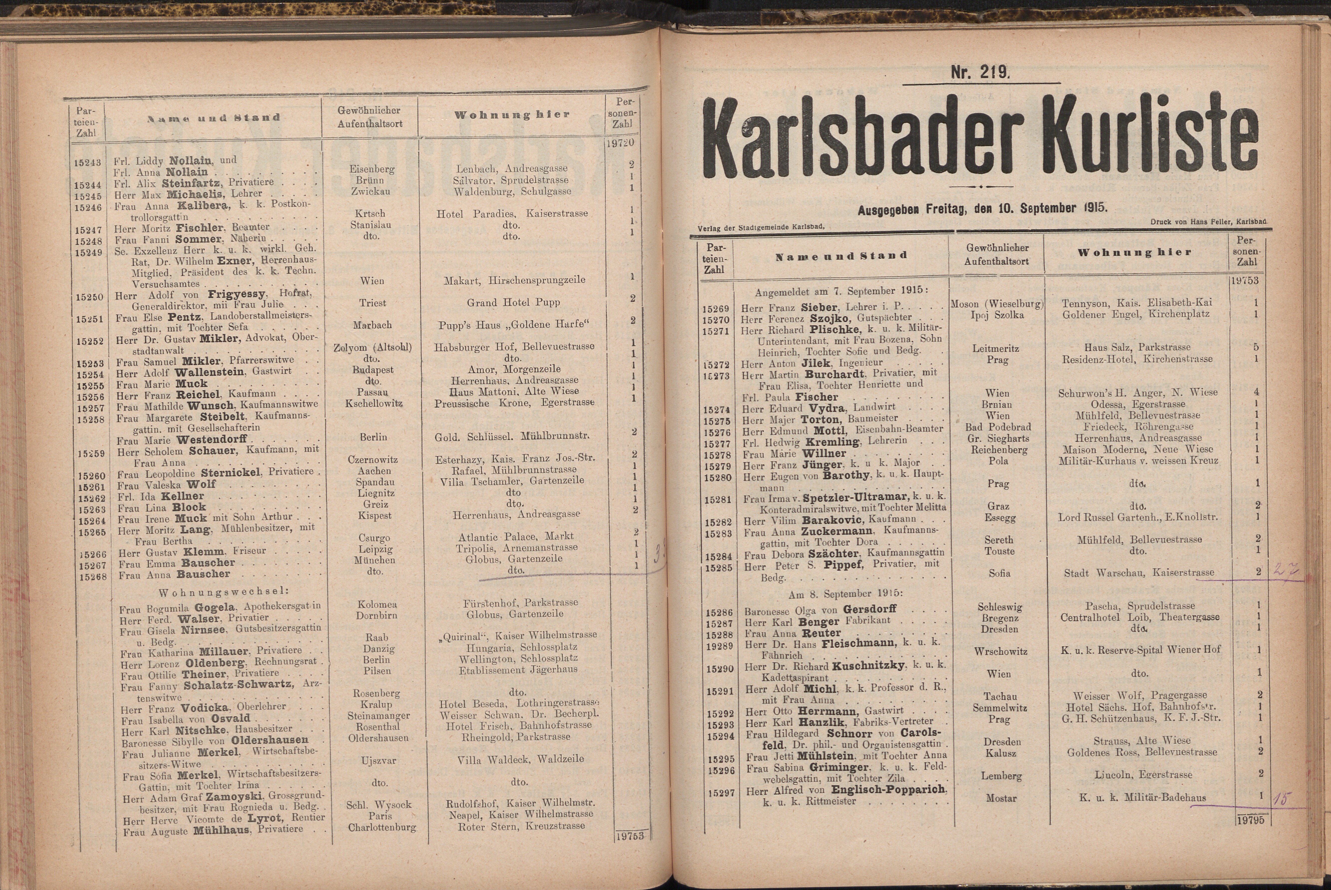 295. soap-kv_knihovna_karlsbader-kurliste-1915_2950