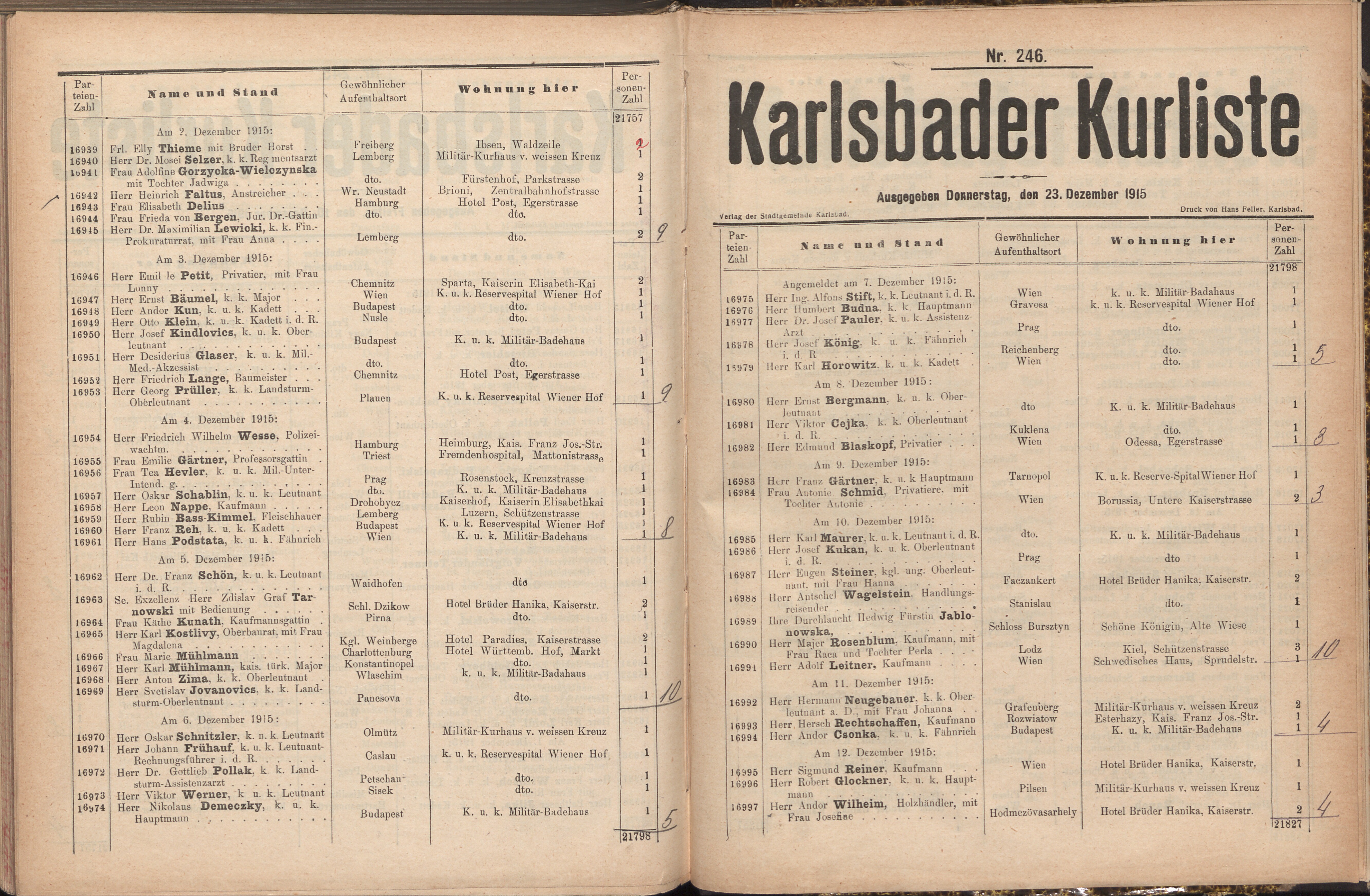 322. soap-kv_knihovna_karlsbader-kurliste-1915_3220