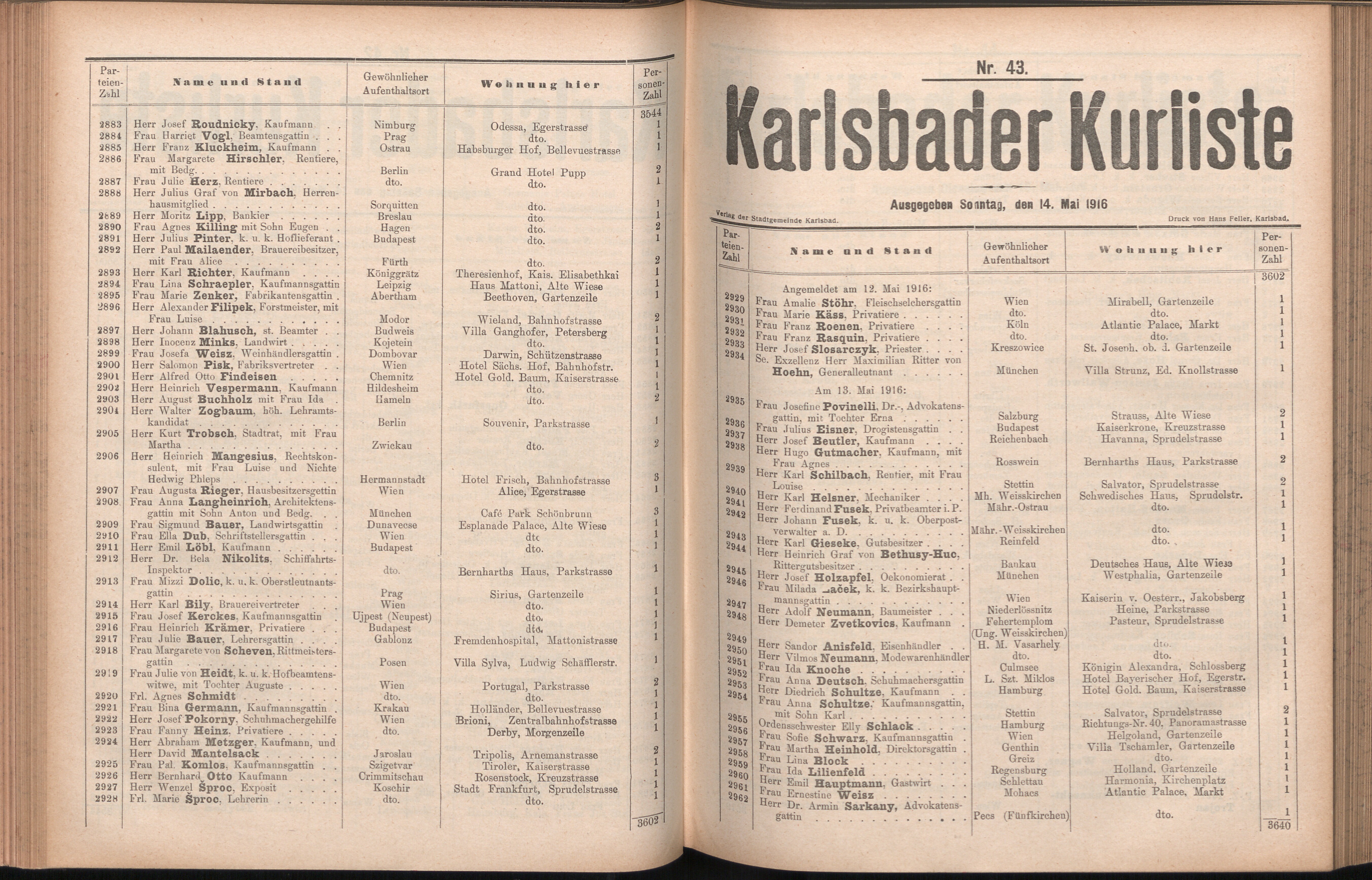 104. soap-kv_knihovna_karlsbader-kurliste-1916_1040