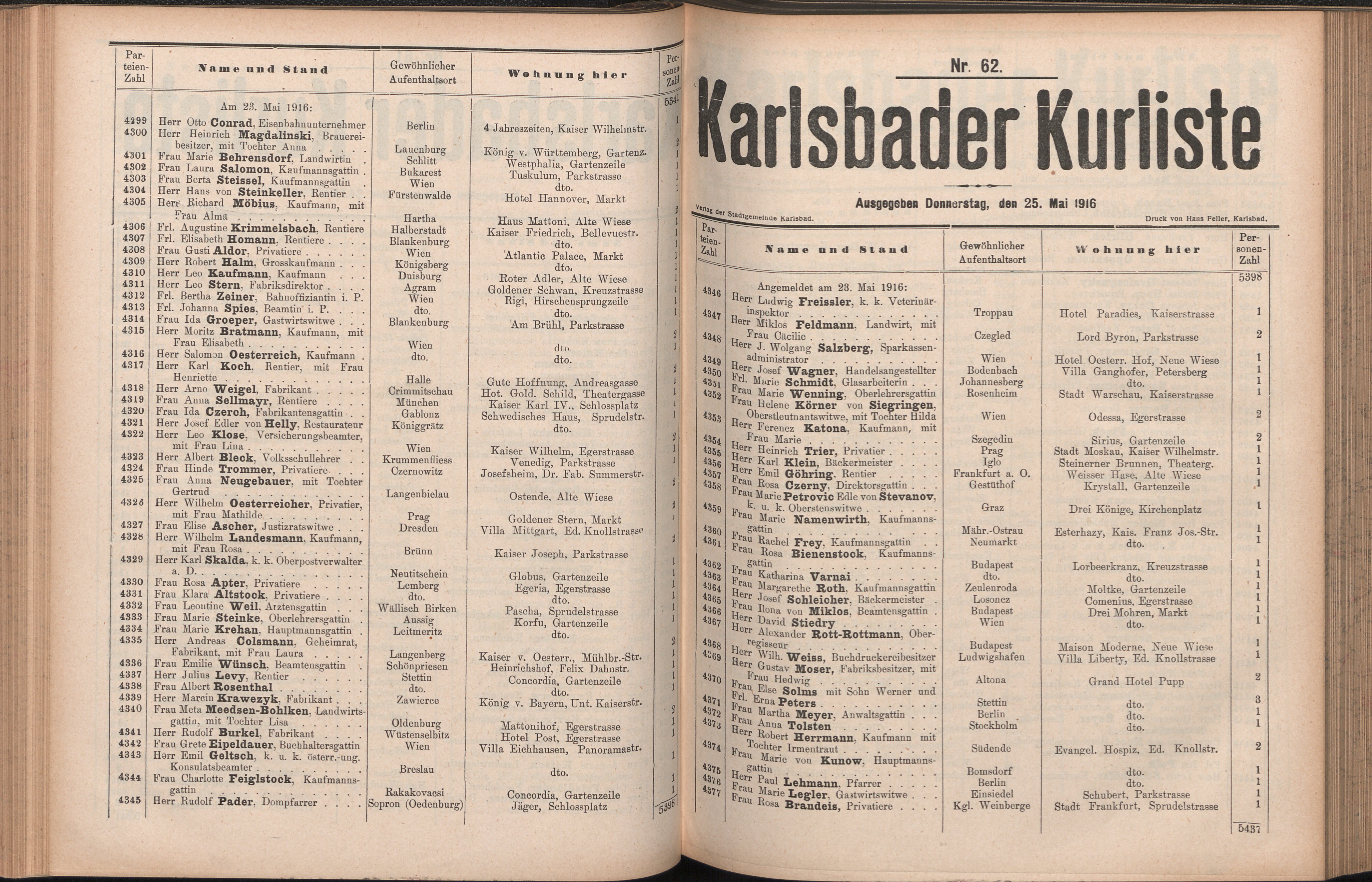 123. soap-kv_knihovna_karlsbader-kurliste-1916_1230
