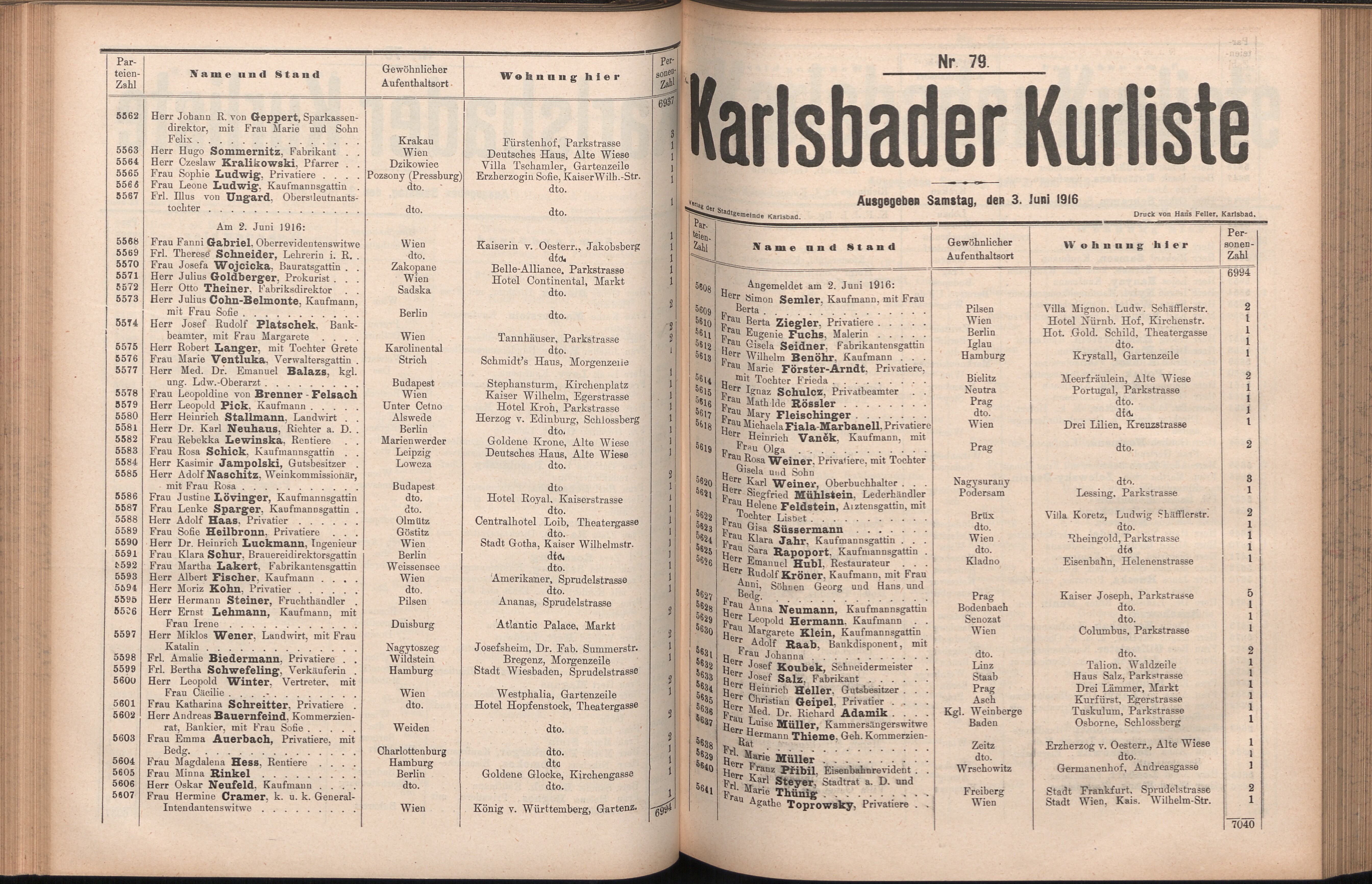 140. soap-kv_knihovna_karlsbader-kurliste-1916_1400