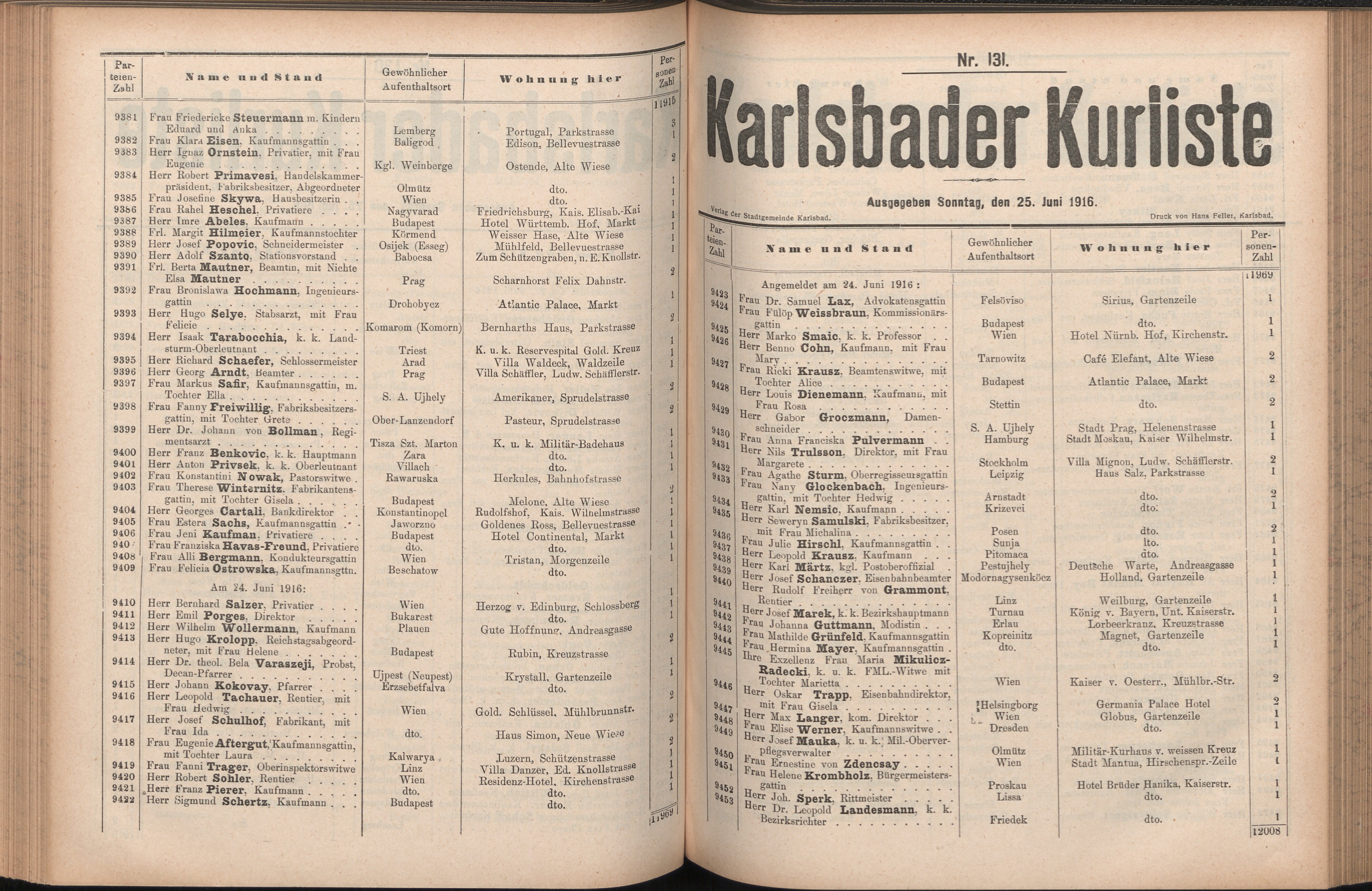 192. soap-kv_knihovna_karlsbader-kurliste-1916_1920