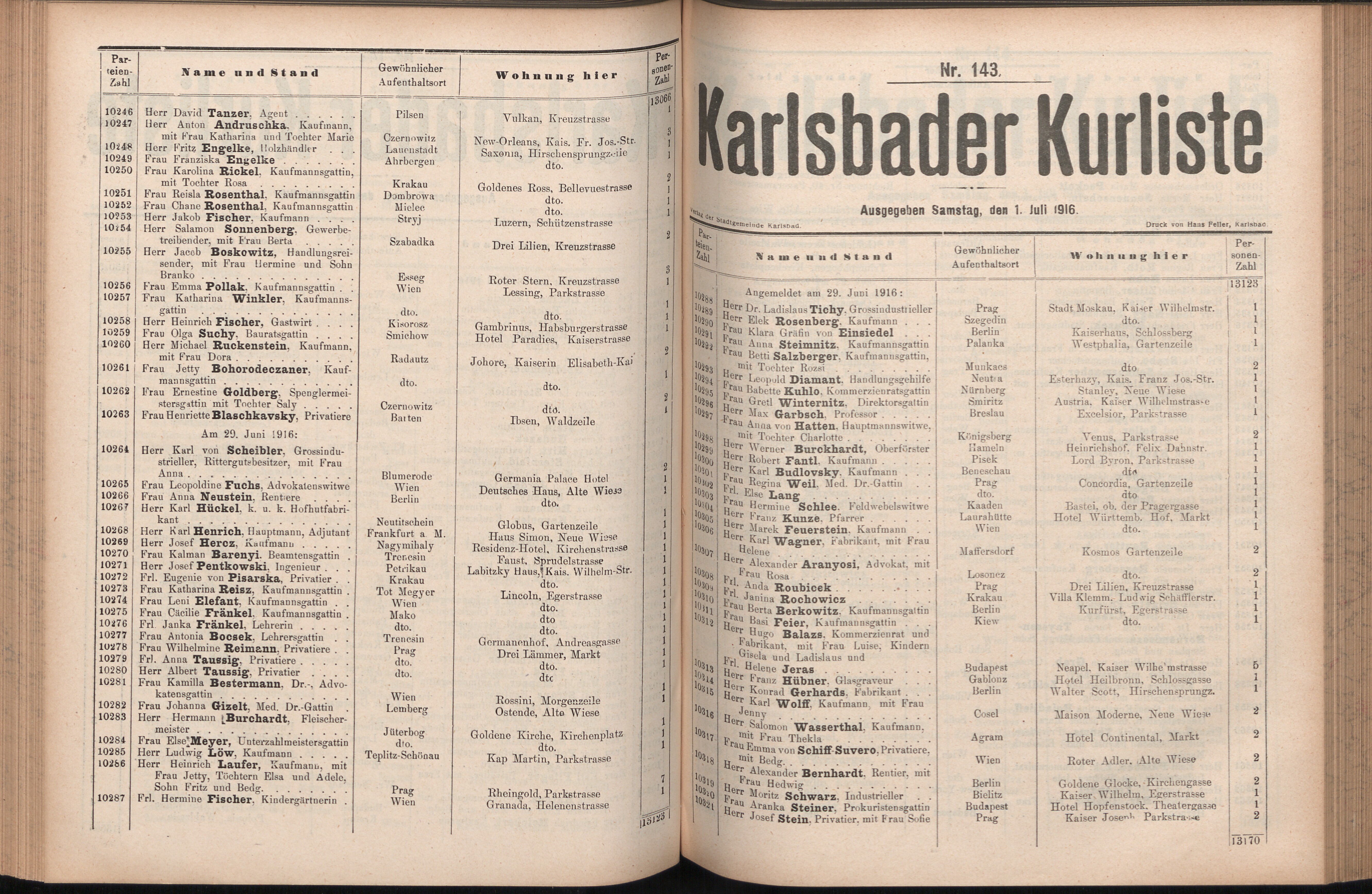 204. soap-kv_knihovna_karlsbader-kurliste-1916_2040