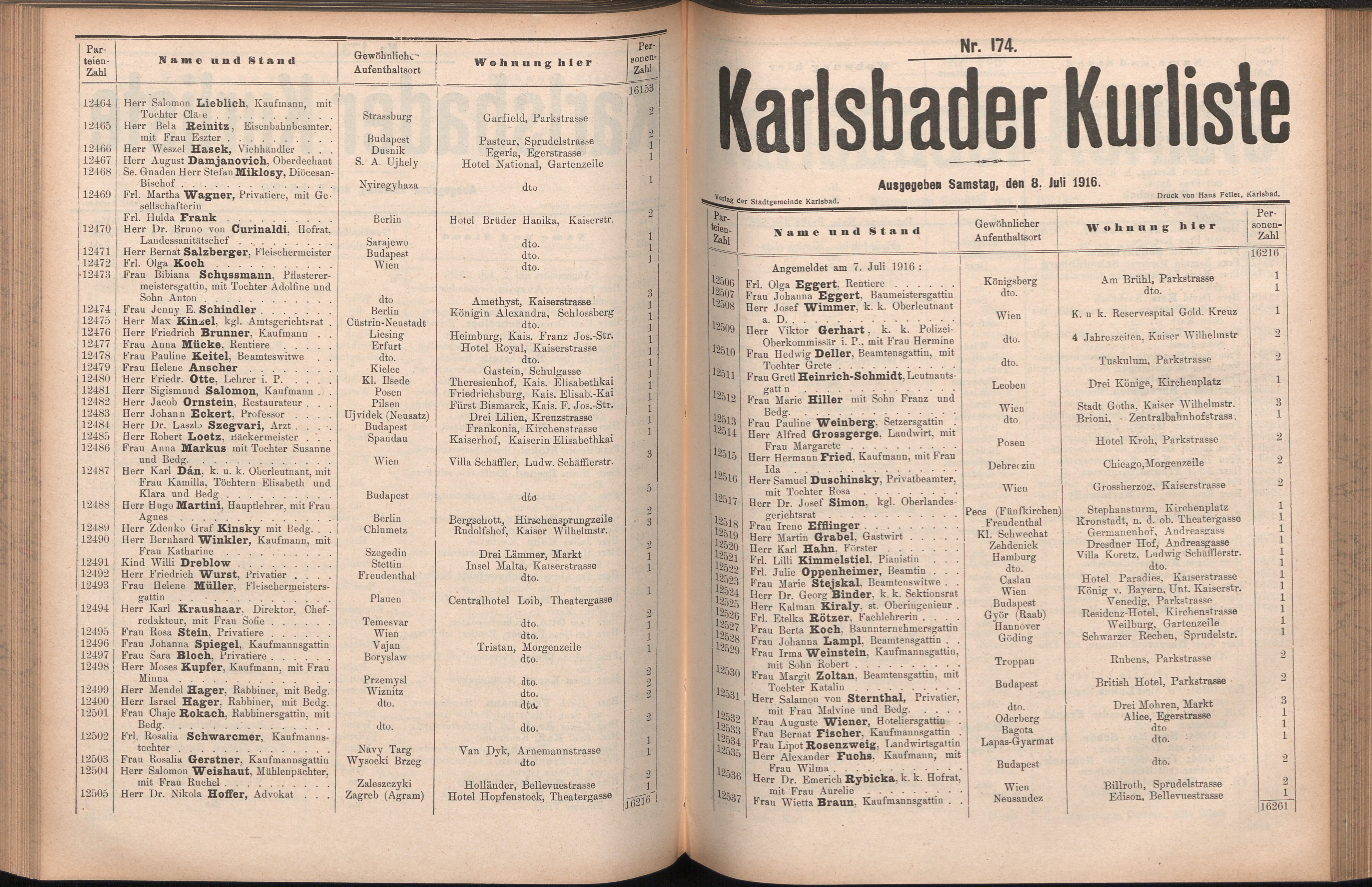 235. soap-kv_knihovna_karlsbader-kurliste-1916_2350