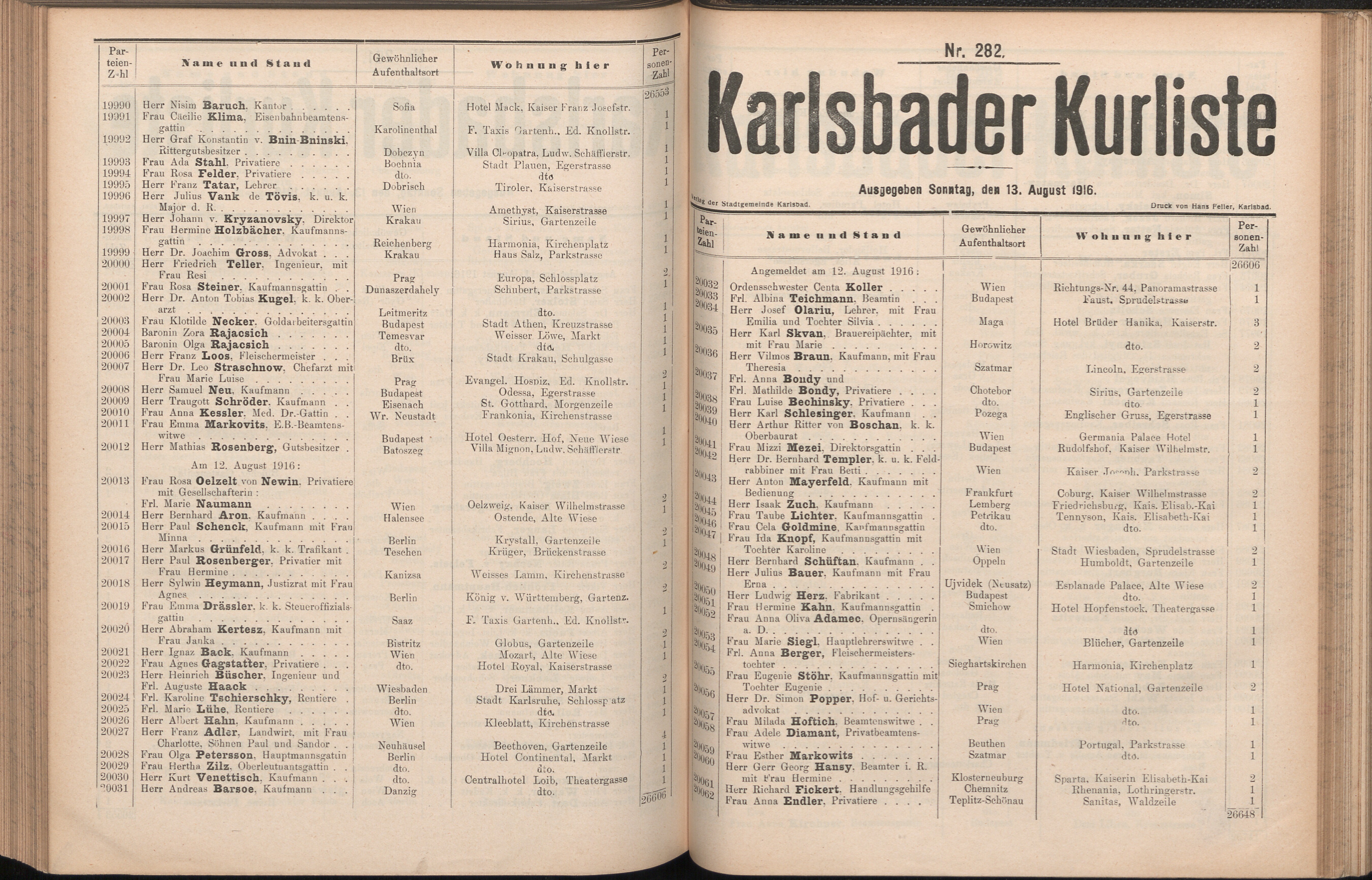 343. soap-kv_knihovna_karlsbader-kurliste-1916_3430
