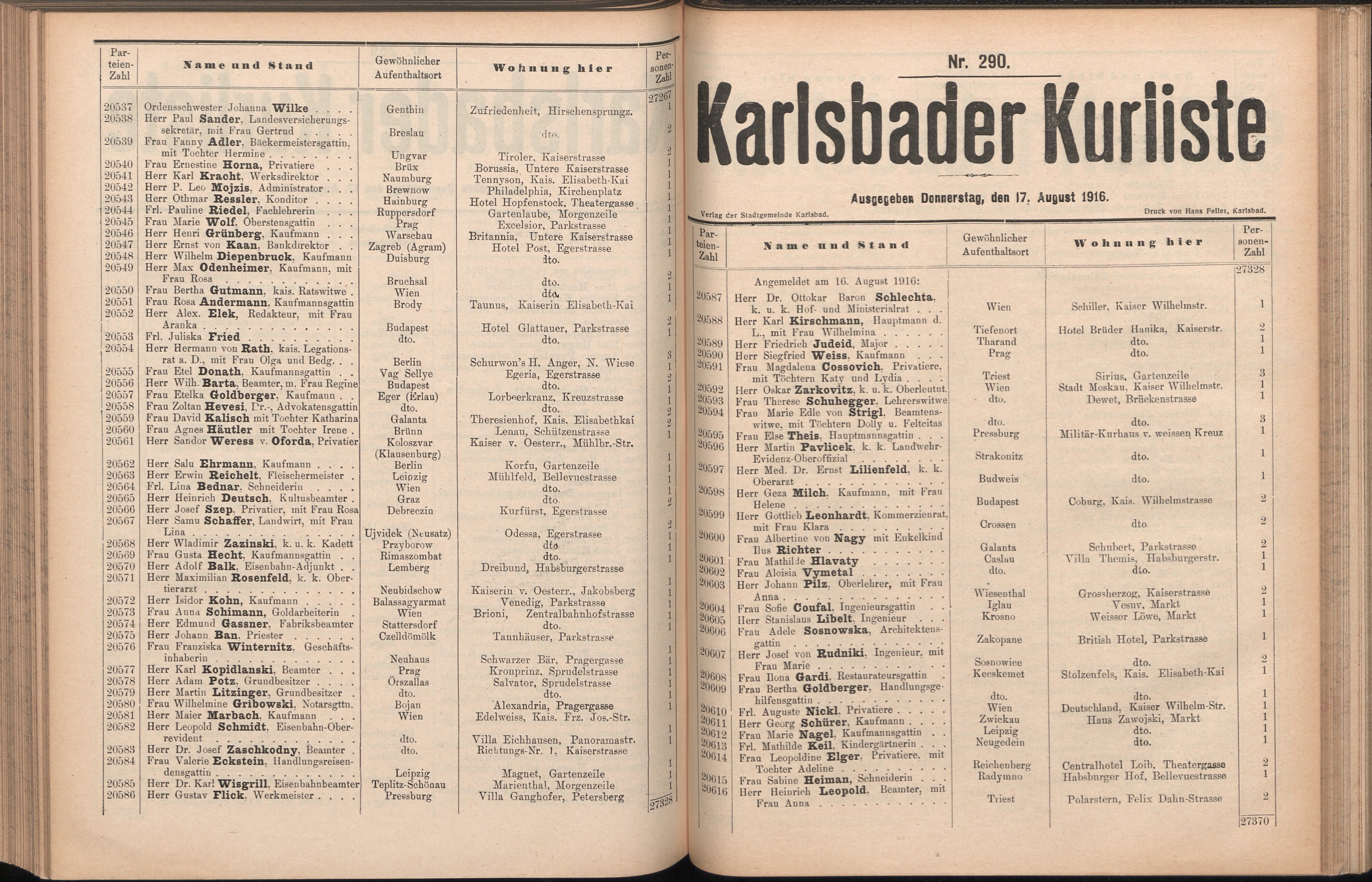 351. soap-kv_knihovna_karlsbader-kurliste-1916_3510