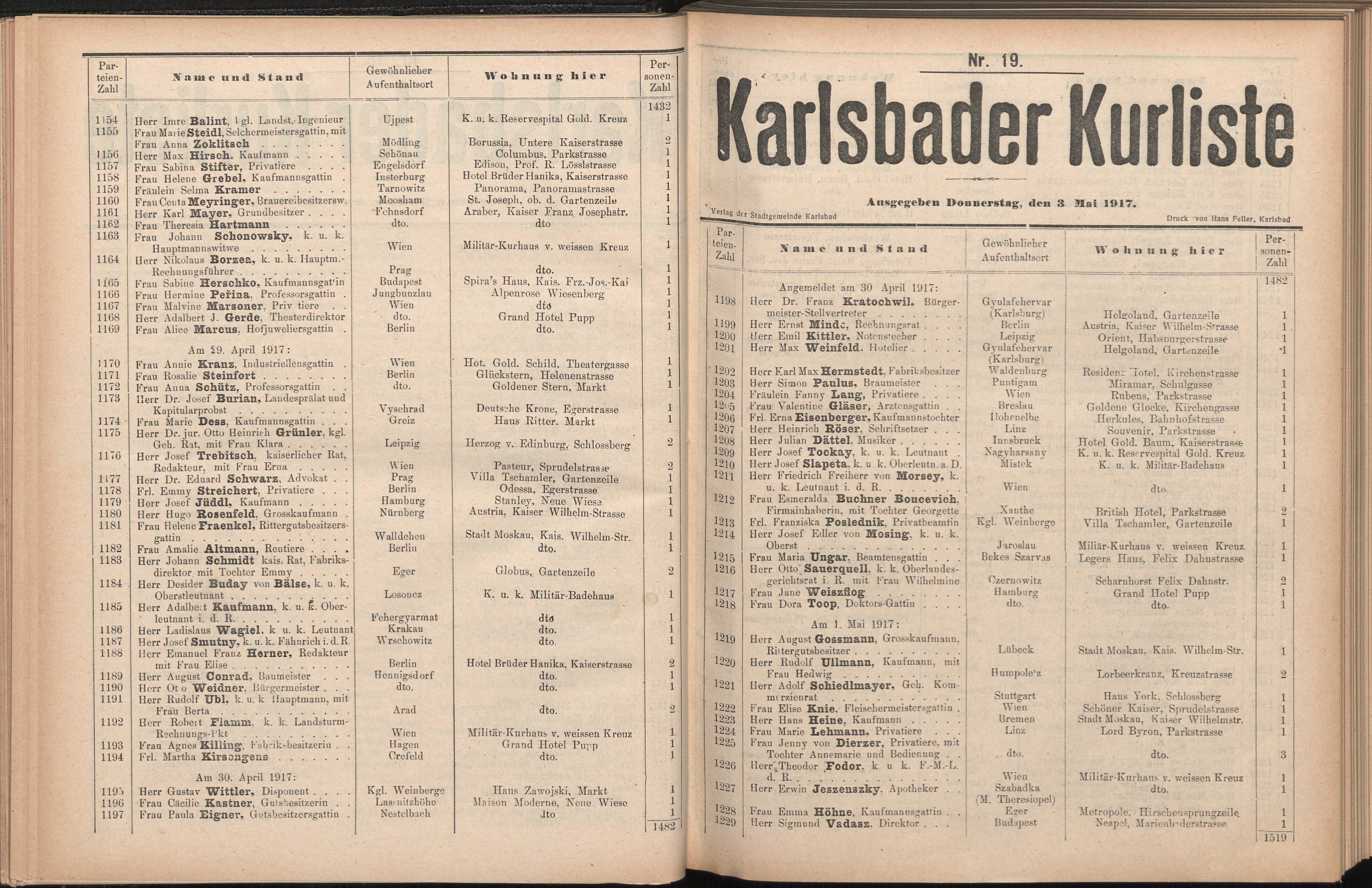 63. soap-kv_knihovna_karlsbader-kurliste-1917_0630