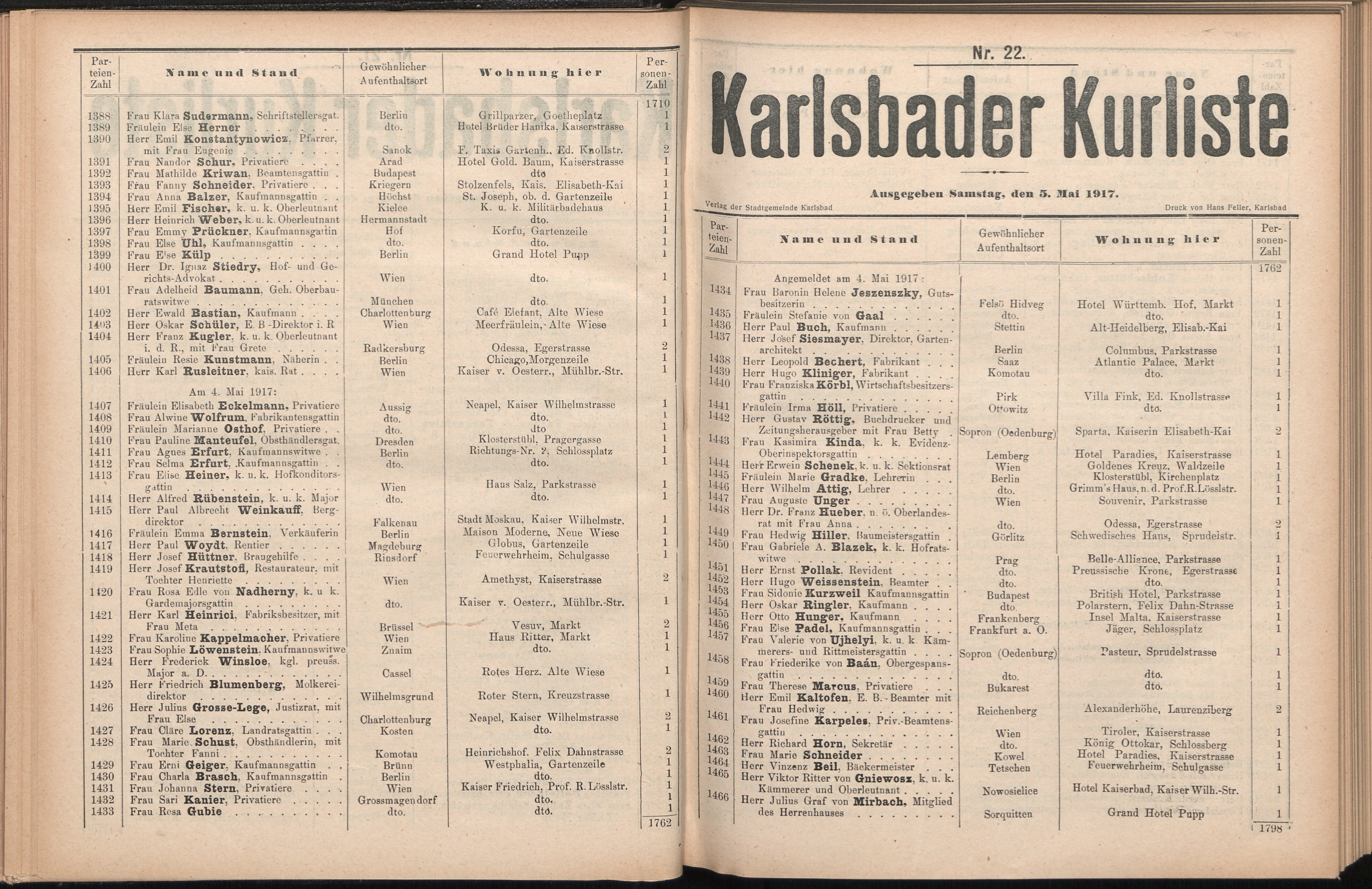 66. soap-kv_knihovna_karlsbader-kurliste-1917_0660