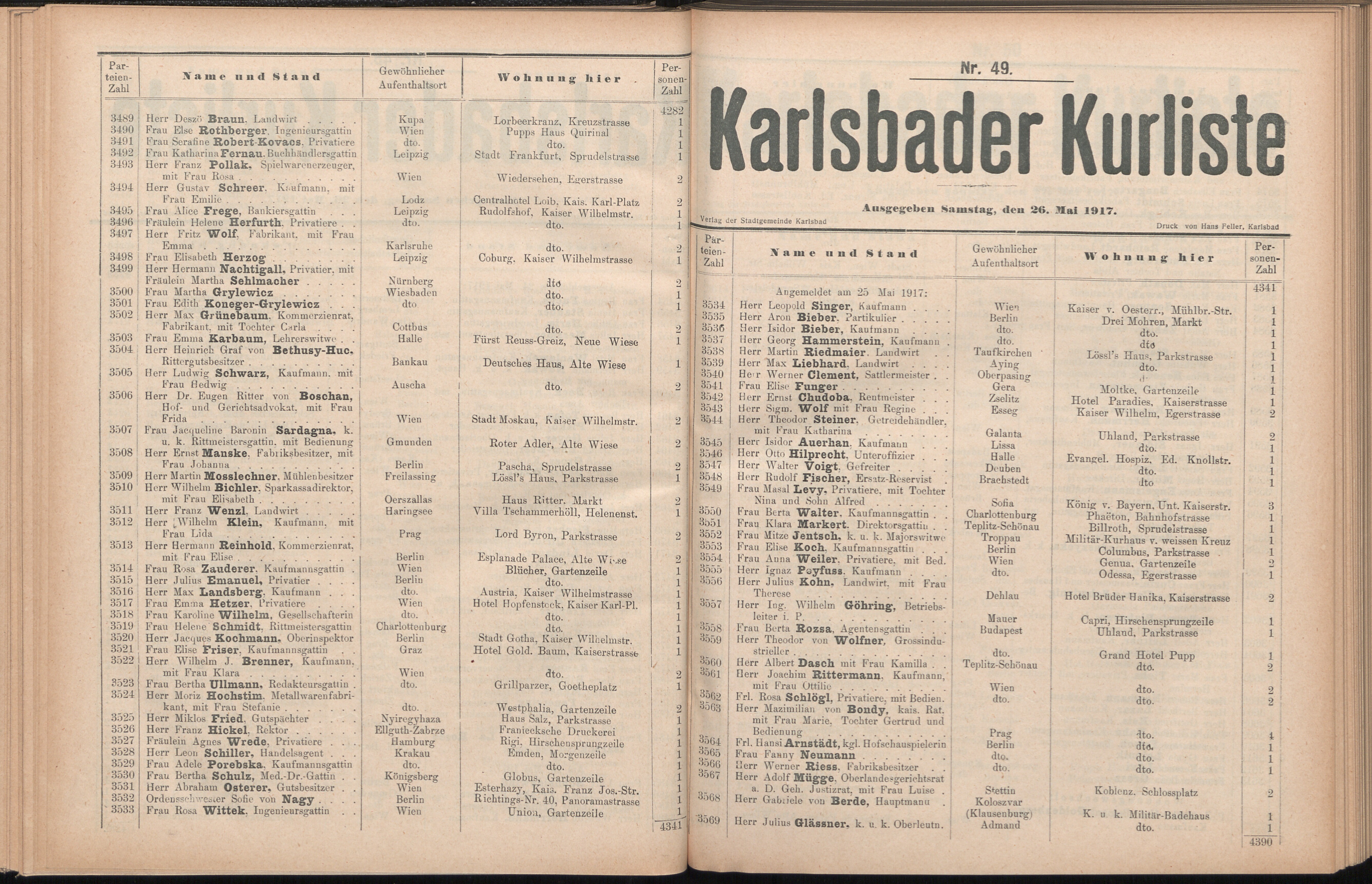 94. soap-kv_knihovna_karlsbader-kurliste-1917_0940