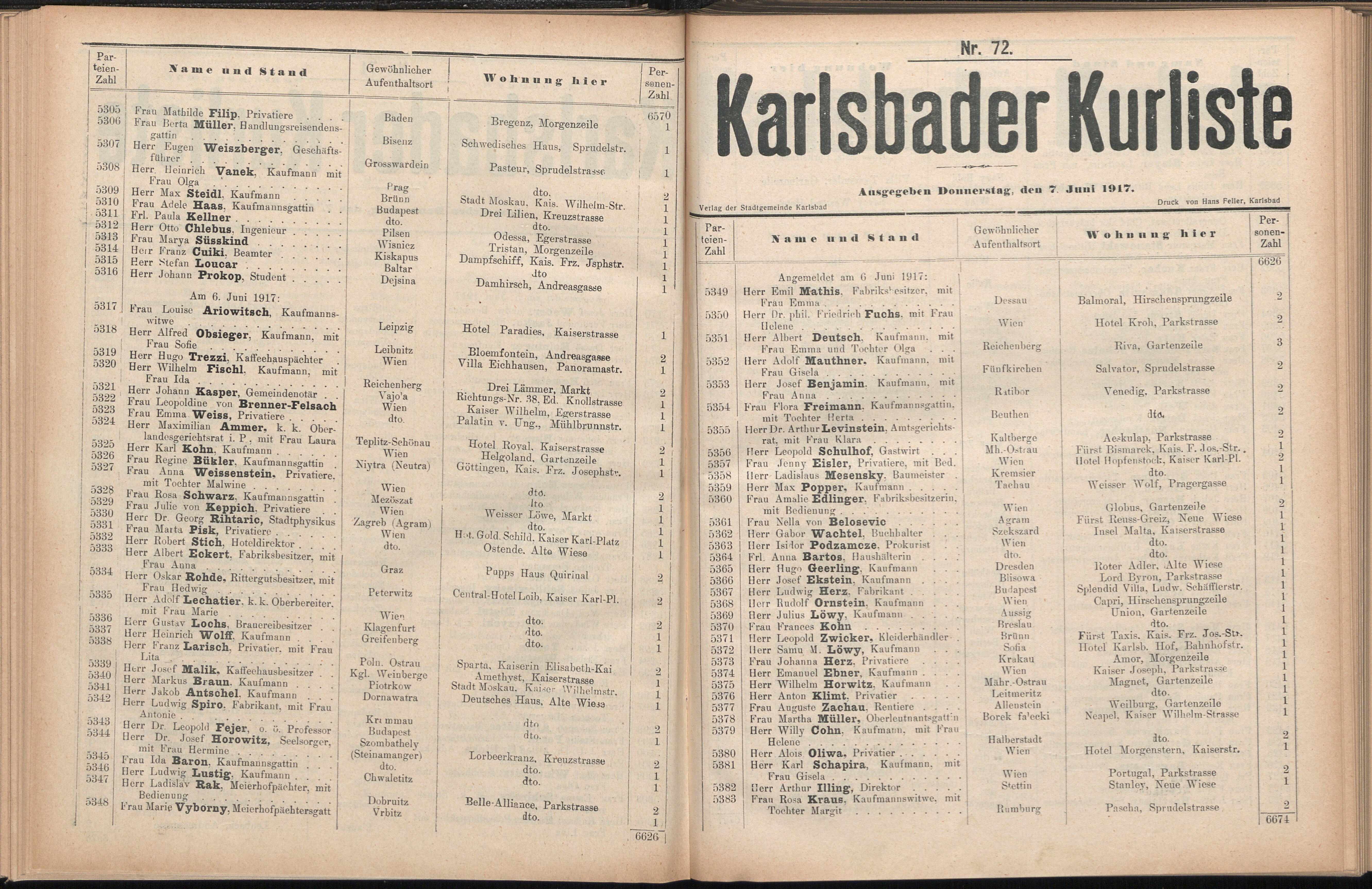 117. soap-kv_knihovna_karlsbader-kurliste-1917_1170
