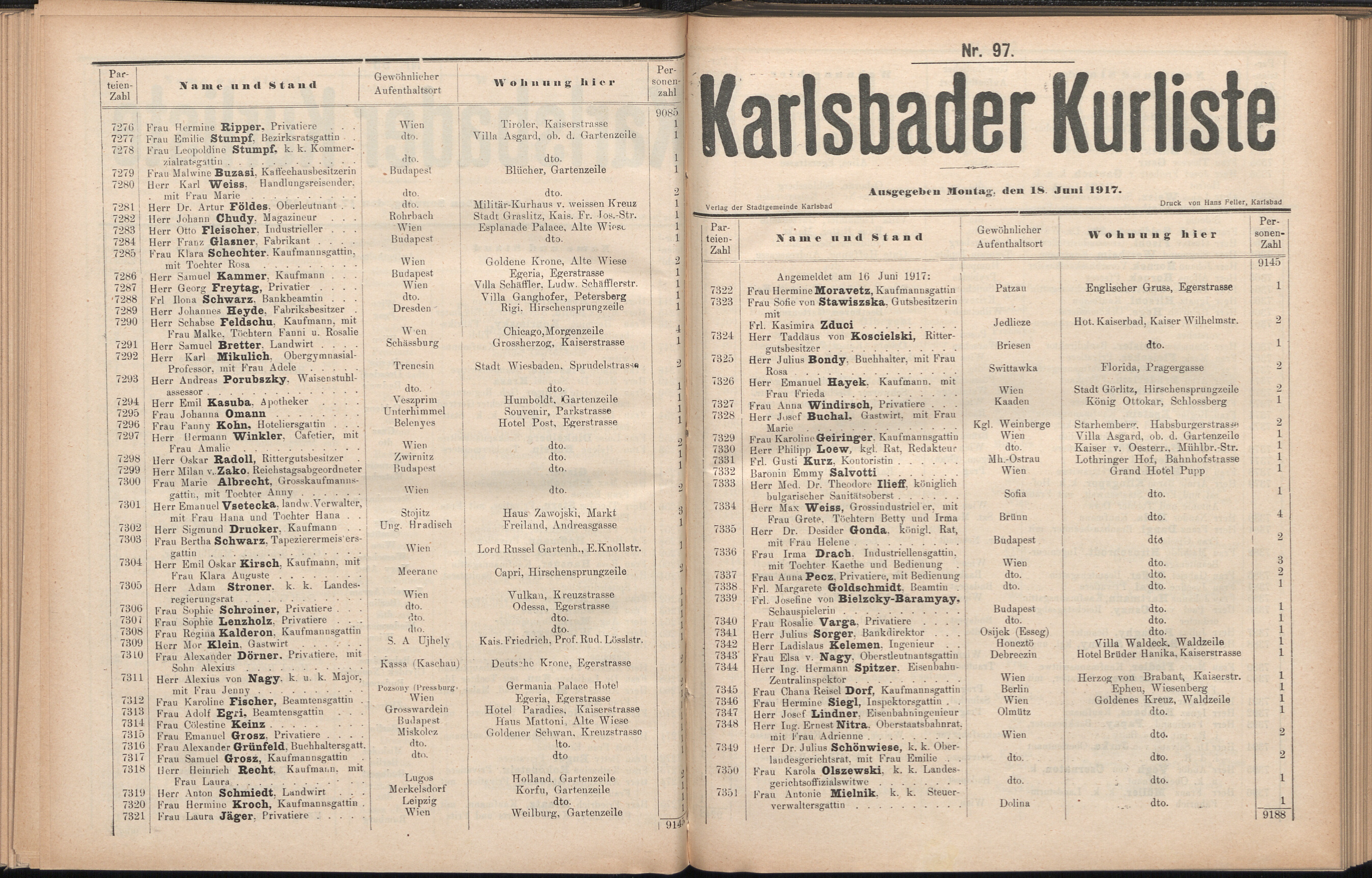 142. soap-kv_knihovna_karlsbader-kurliste-1917_1420