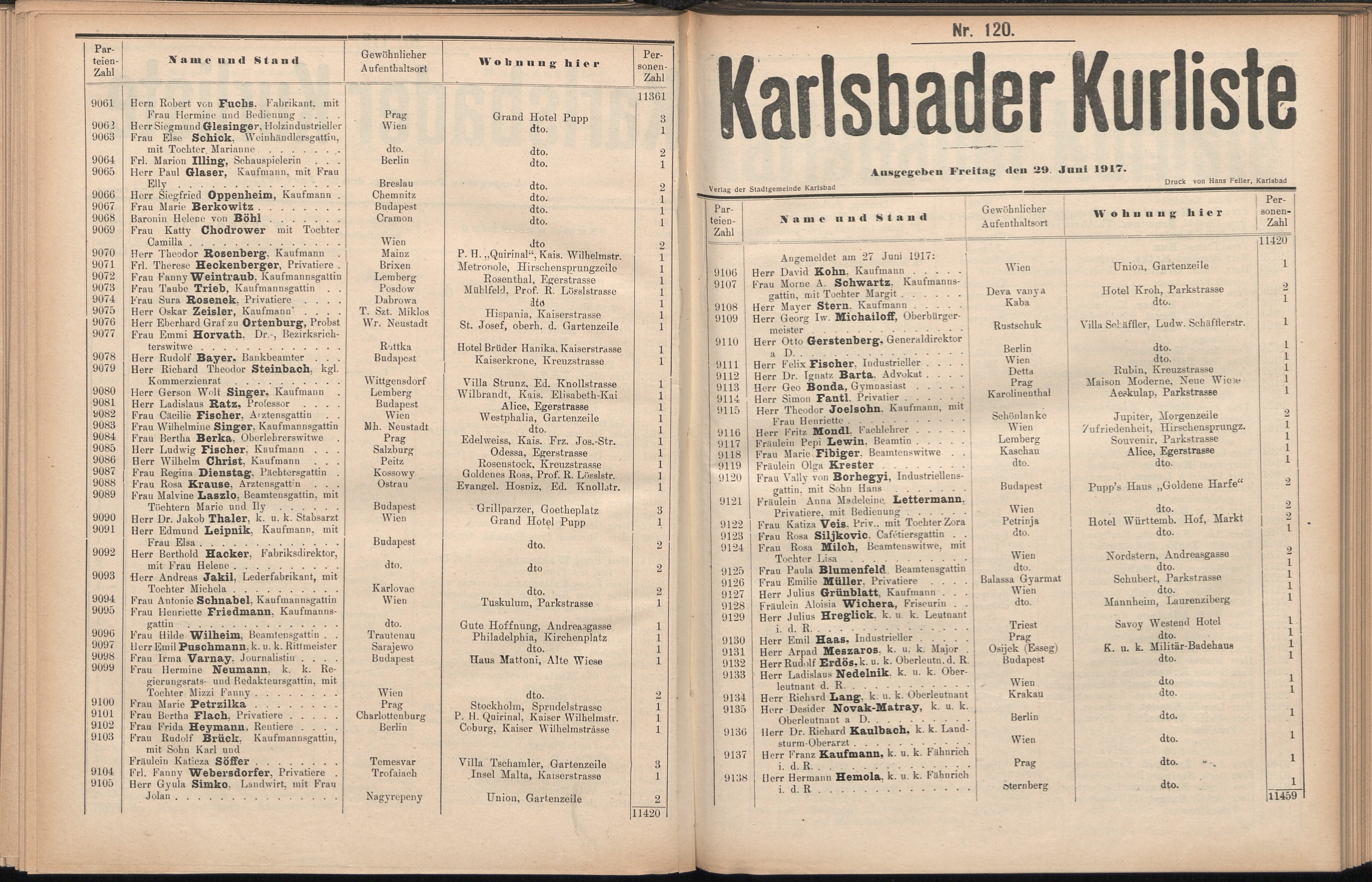 168. soap-kv_knihovna_karlsbader-kurliste-1917_1680