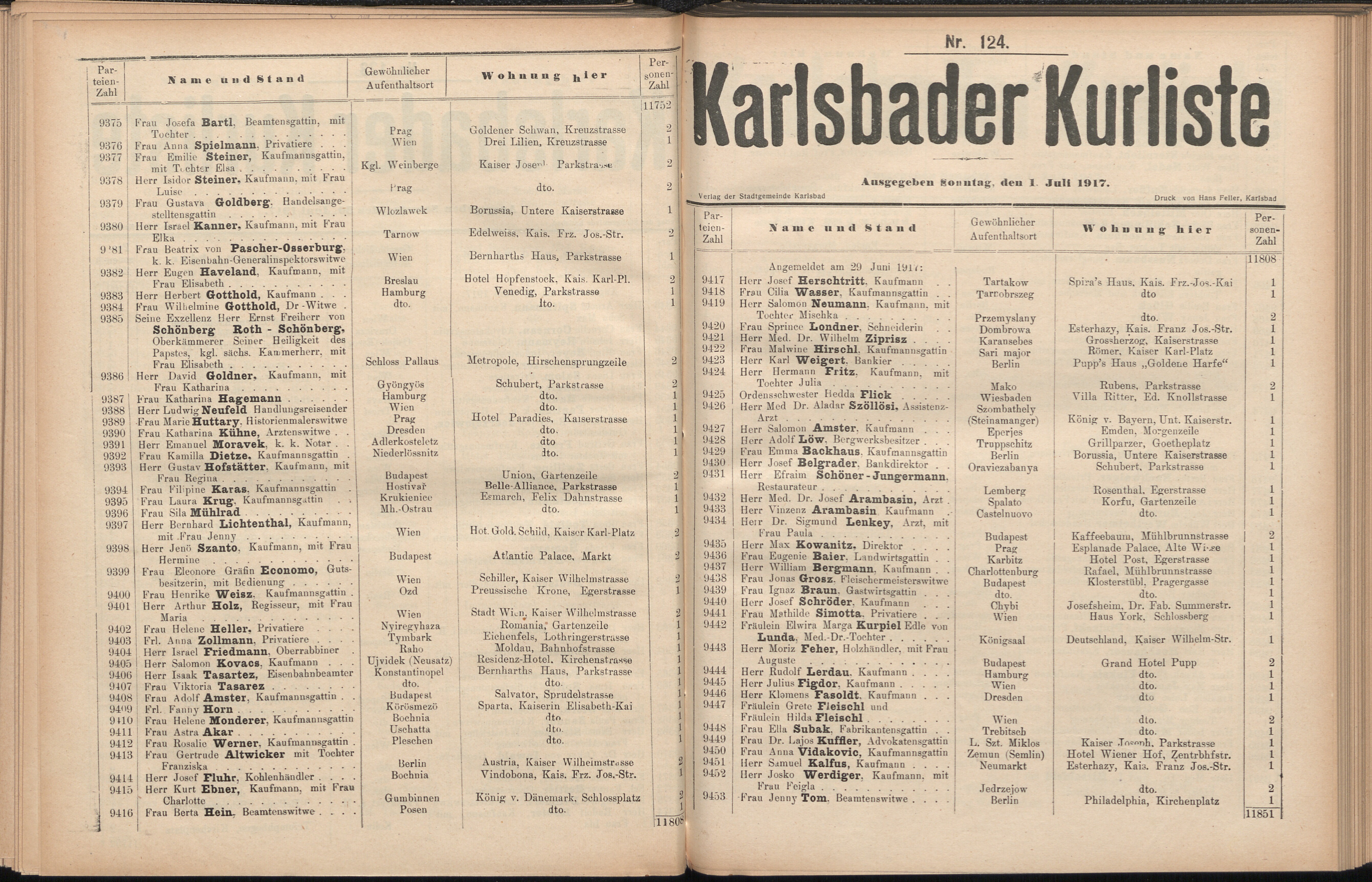 172. soap-kv_knihovna_karlsbader-kurliste-1917_1720