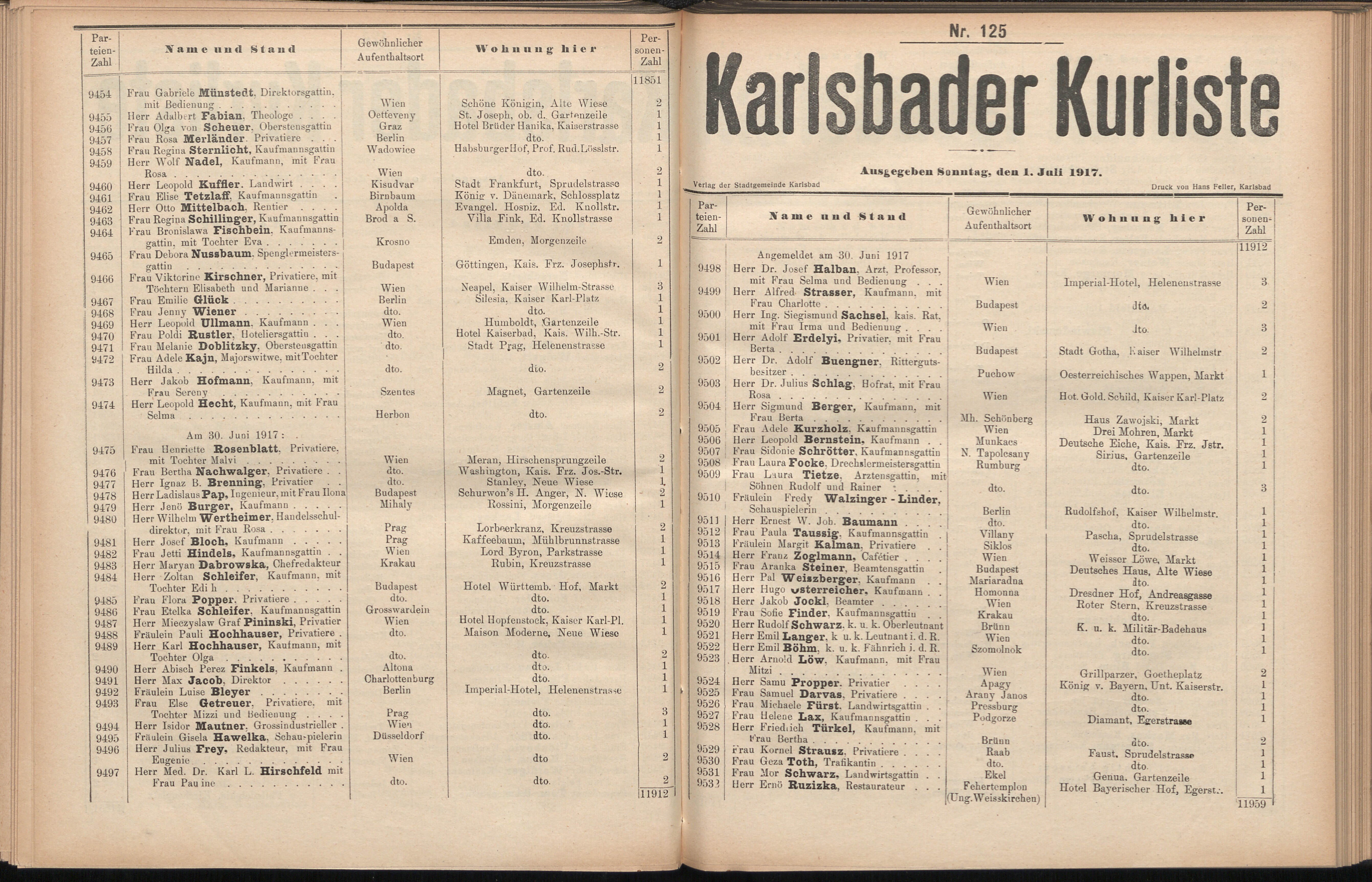 173. soap-kv_knihovna_karlsbader-kurliste-1917_1730