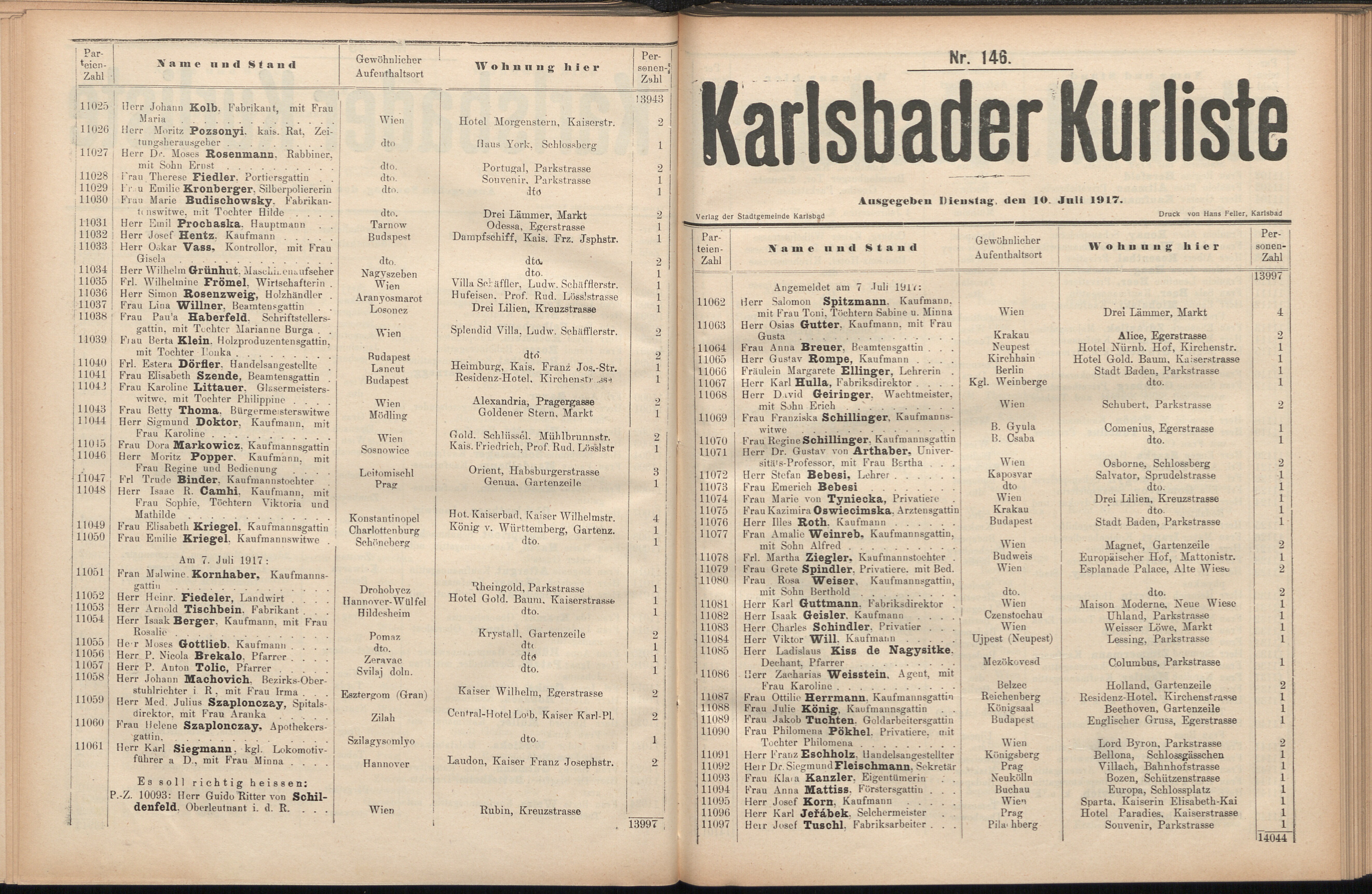 194. soap-kv_knihovna_karlsbader-kurliste-1917_1940