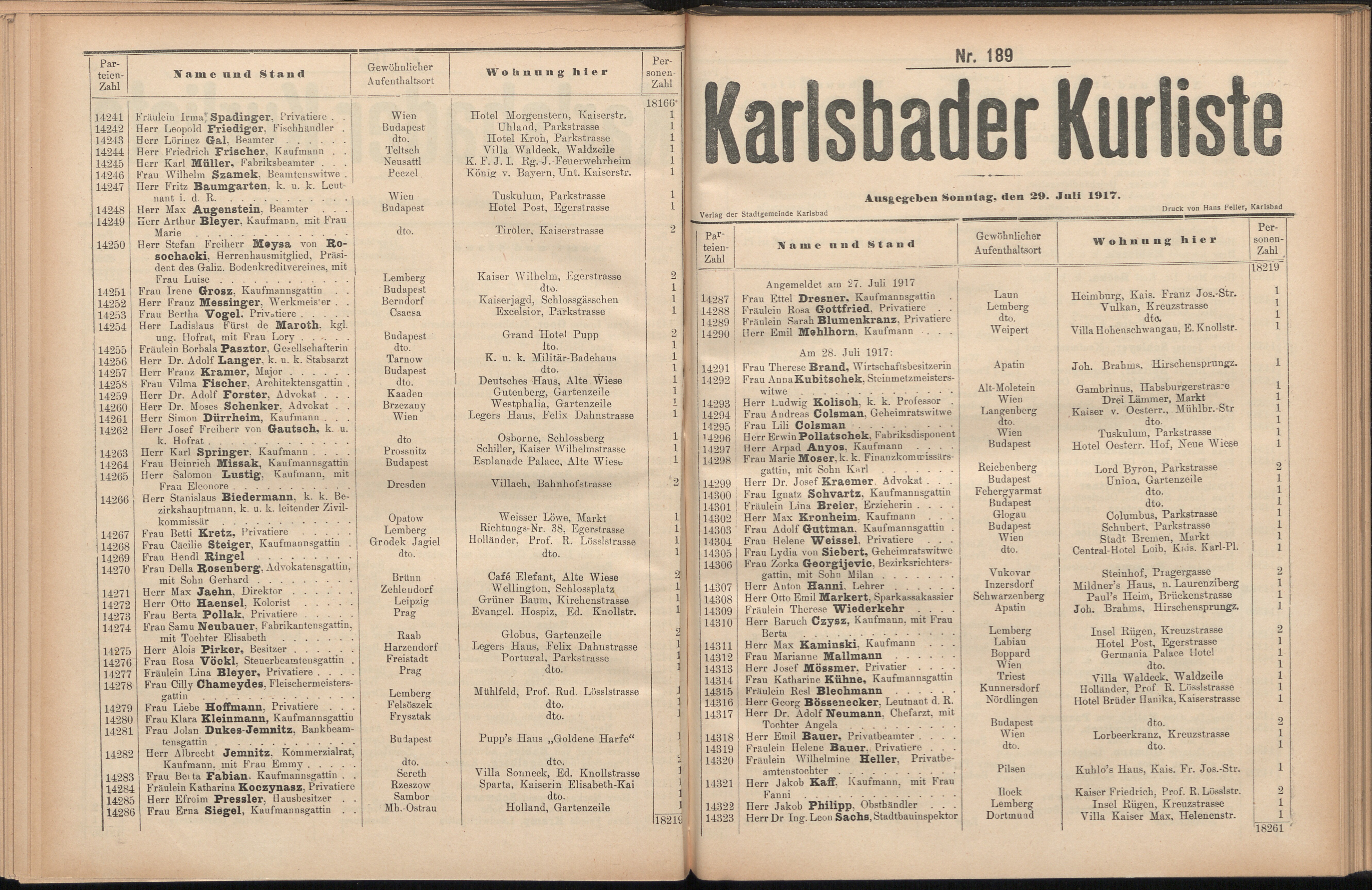 238. soap-kv_knihovna_karlsbader-kurliste-1917_2380