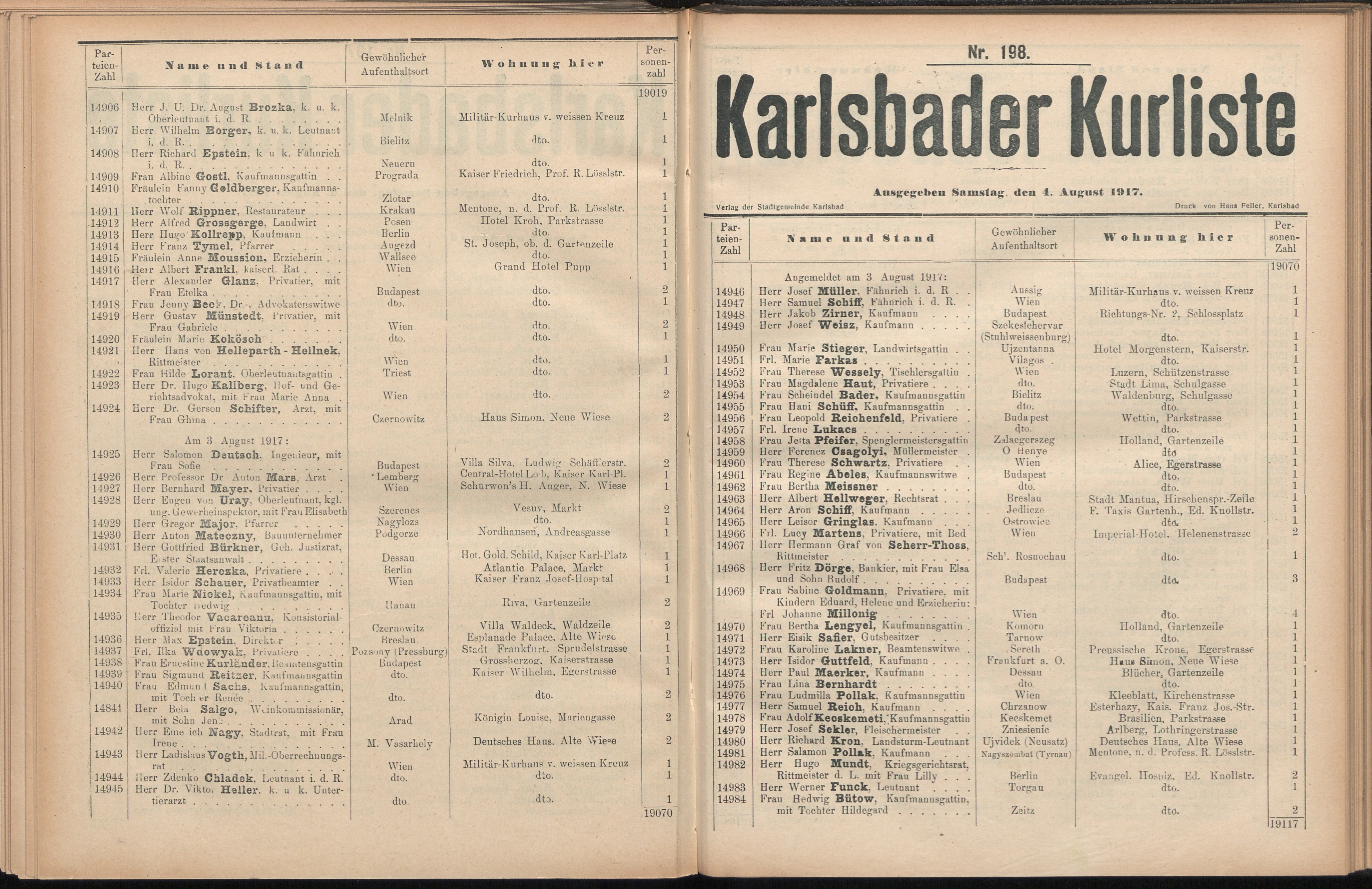 247. soap-kv_knihovna_karlsbader-kurliste-1917_2470