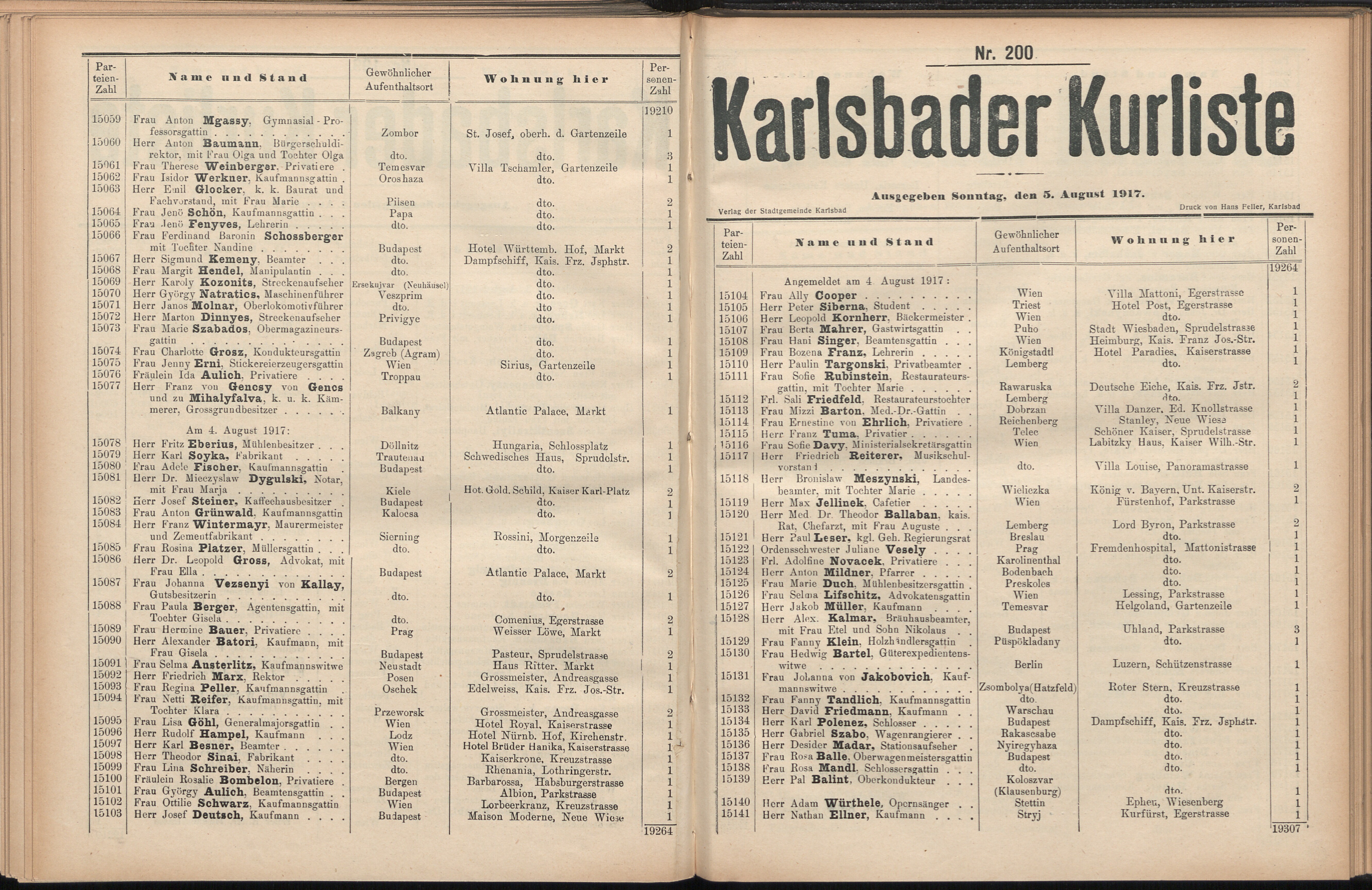 249. soap-kv_knihovna_karlsbader-kurliste-1917_2490