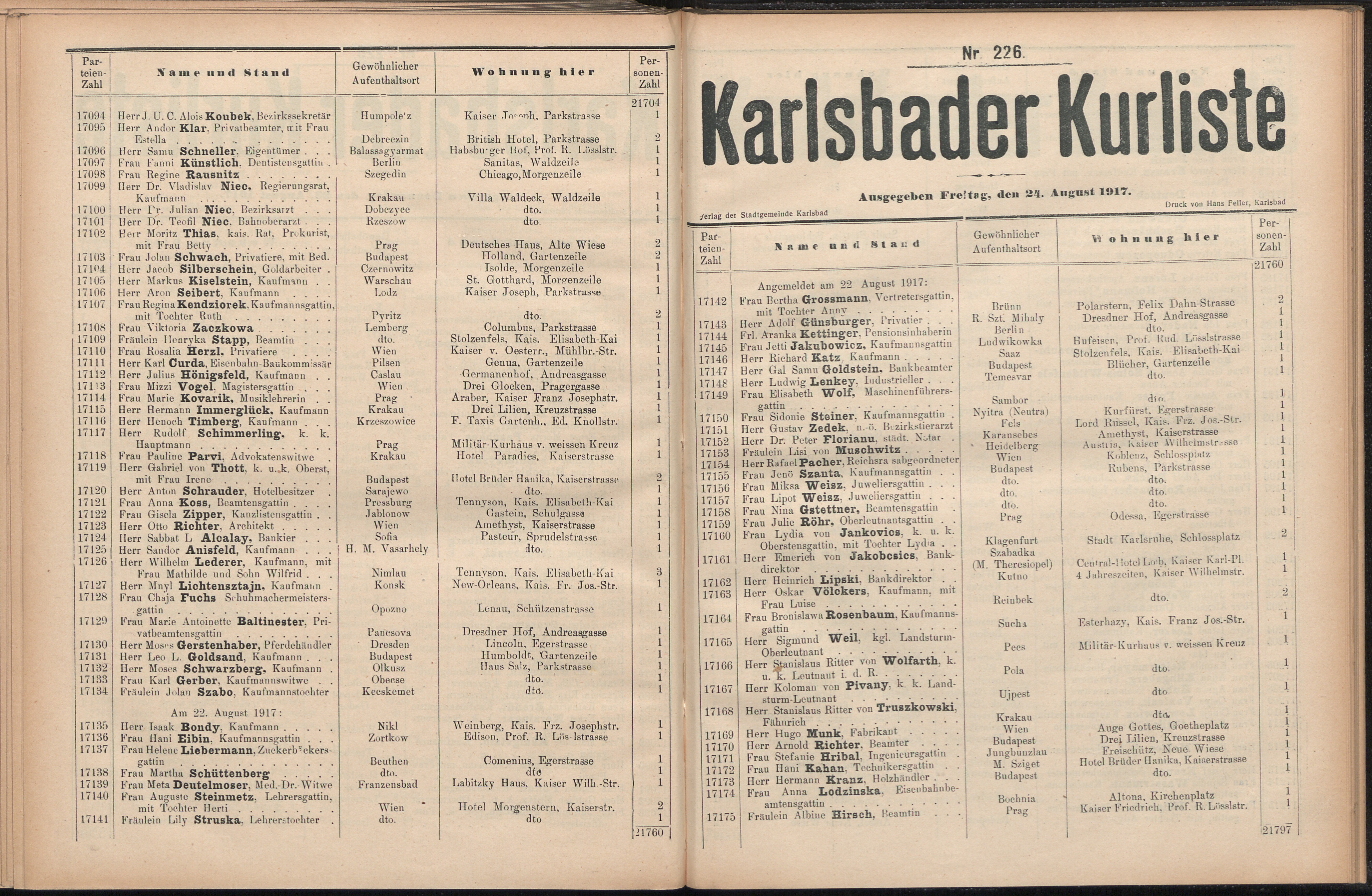 276. soap-kv_knihovna_karlsbader-kurliste-1917_2760