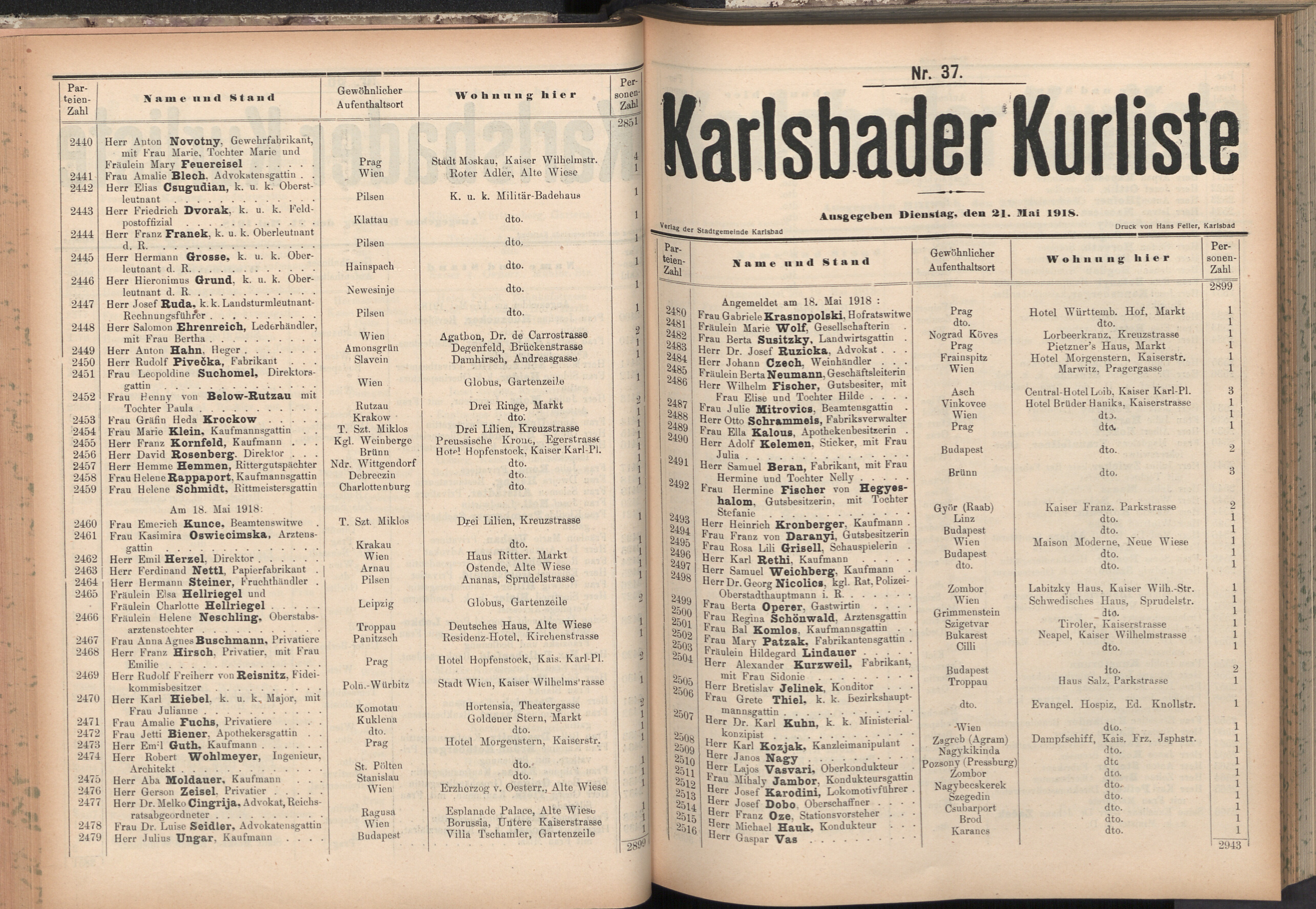 77. soap-kv_knihovna_karlsbader-kurliste-1918_0770