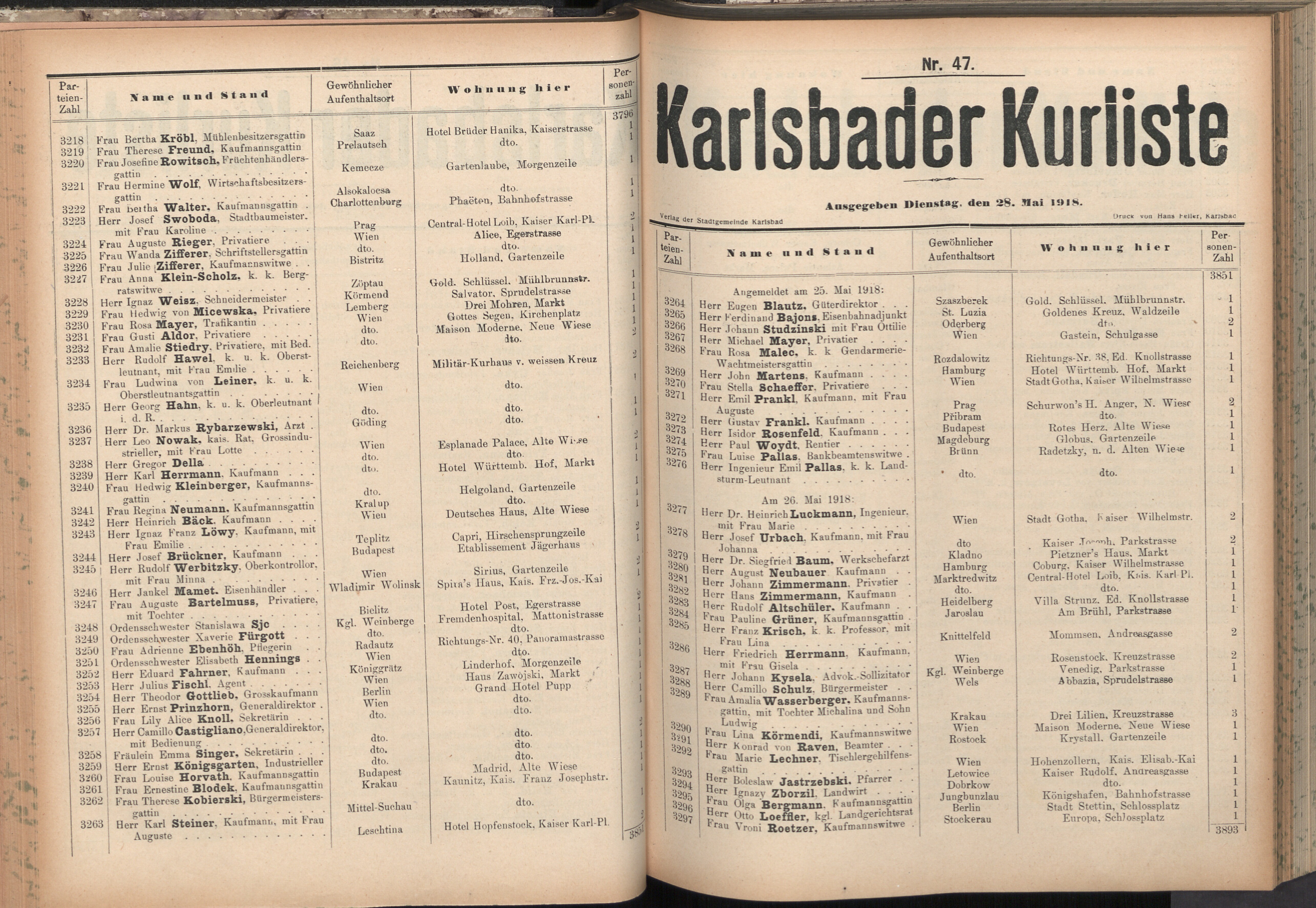87. soap-kv_knihovna_karlsbader-kurliste-1918_0870
