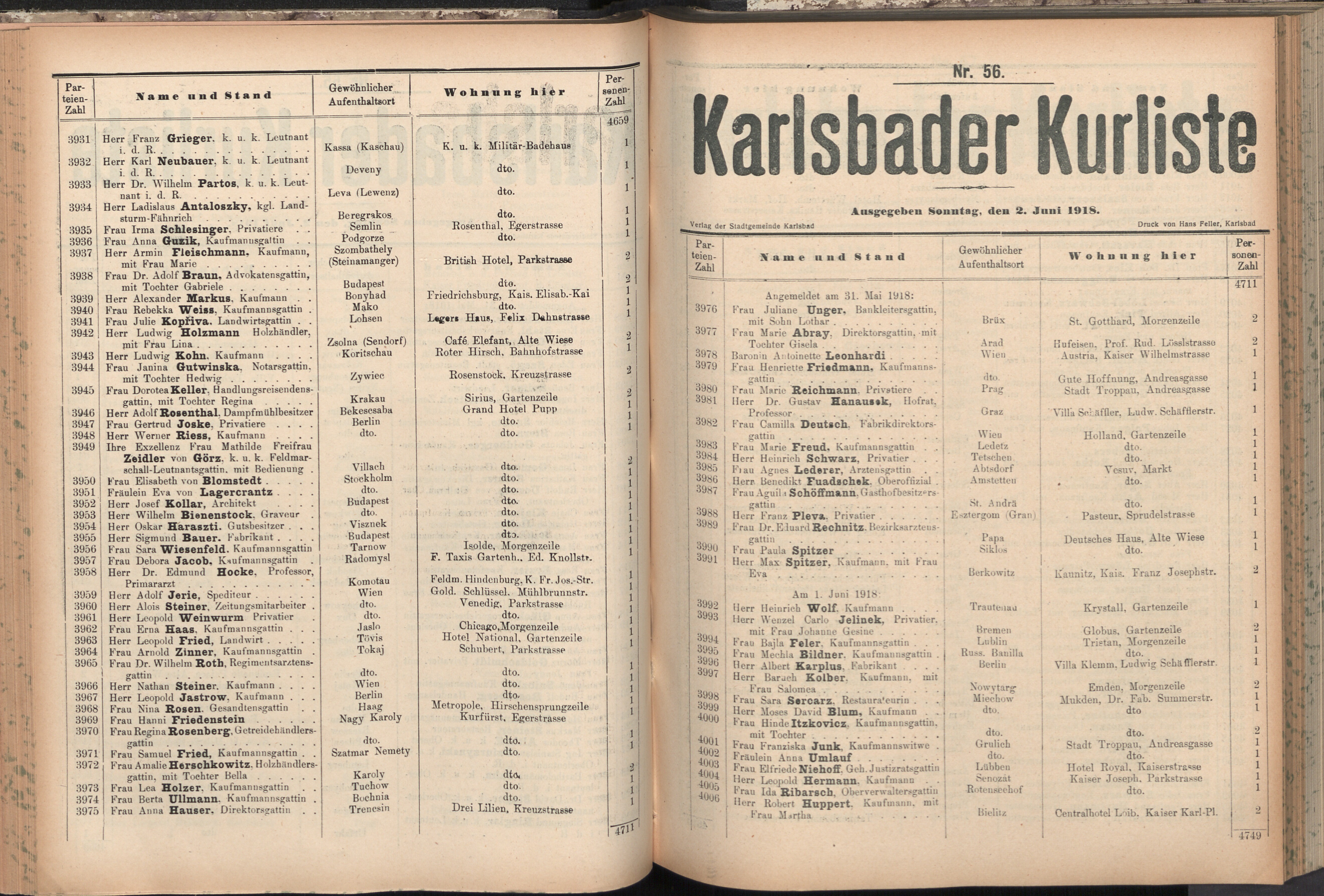 96. soap-kv_knihovna_karlsbader-kurliste-1918_0960