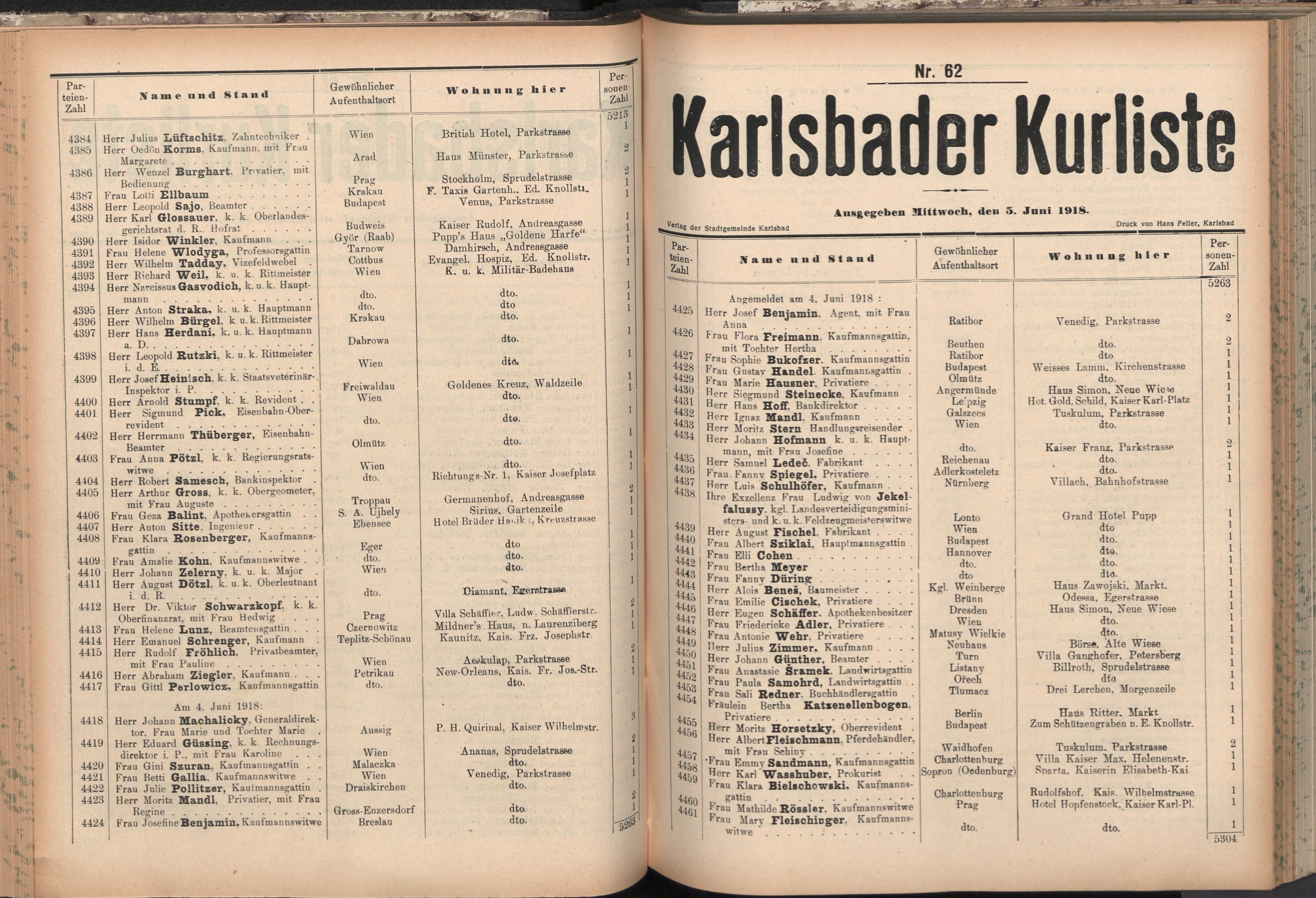 102. soap-kv_knihovna_karlsbader-kurliste-1918_1020