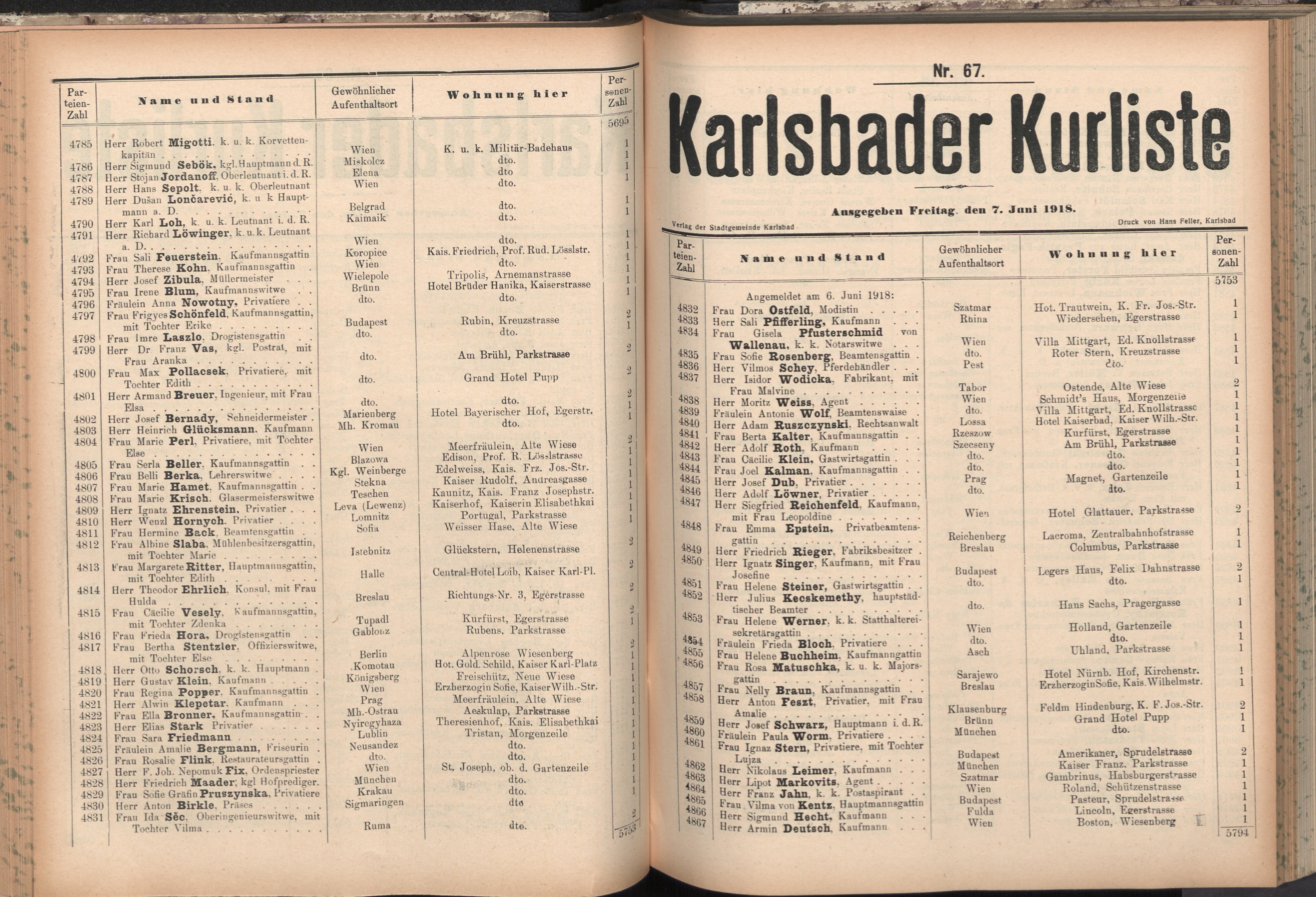 107. soap-kv_knihovna_karlsbader-kurliste-1918_1070