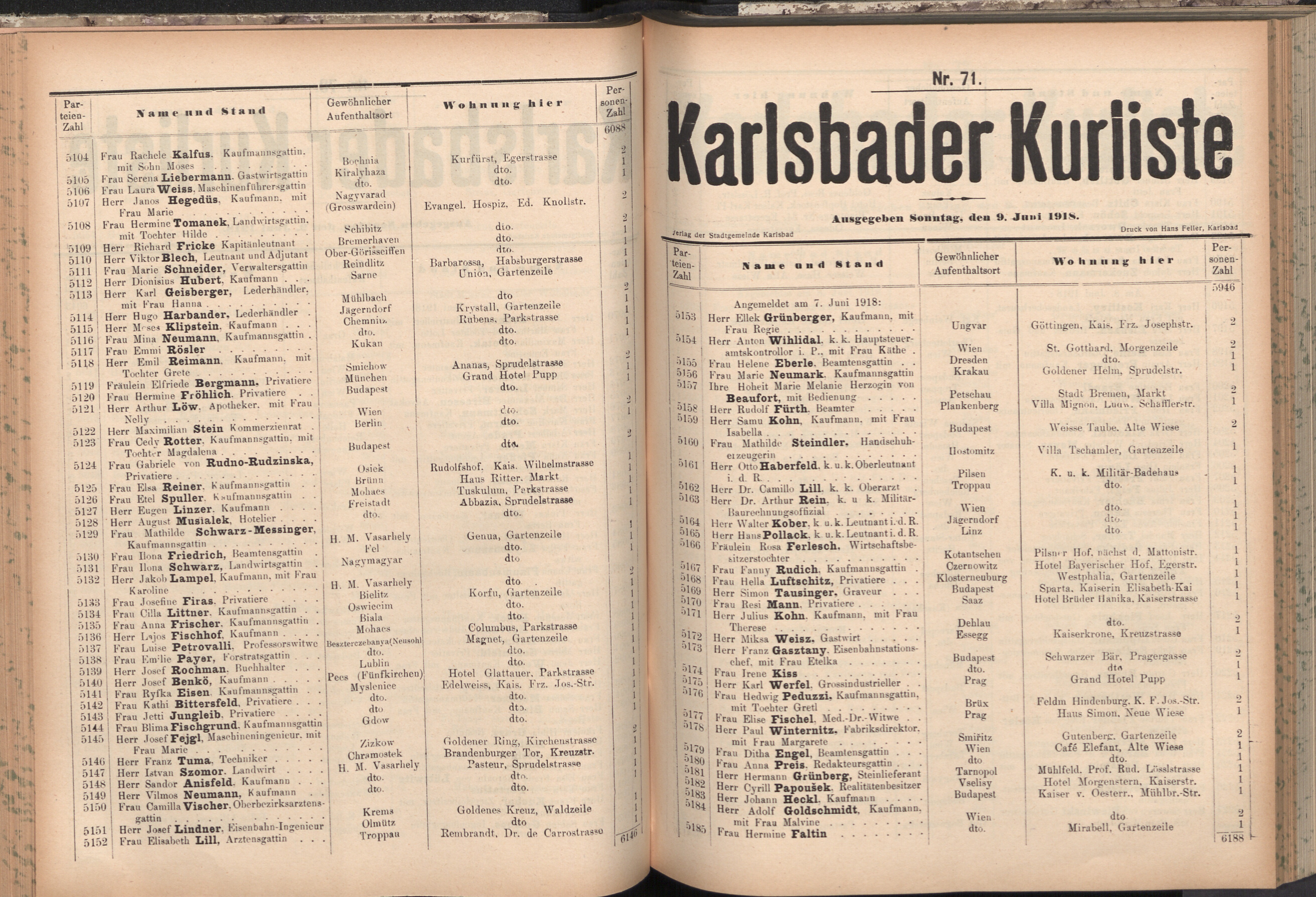 111. soap-kv_knihovna_karlsbader-kurliste-1918_1110