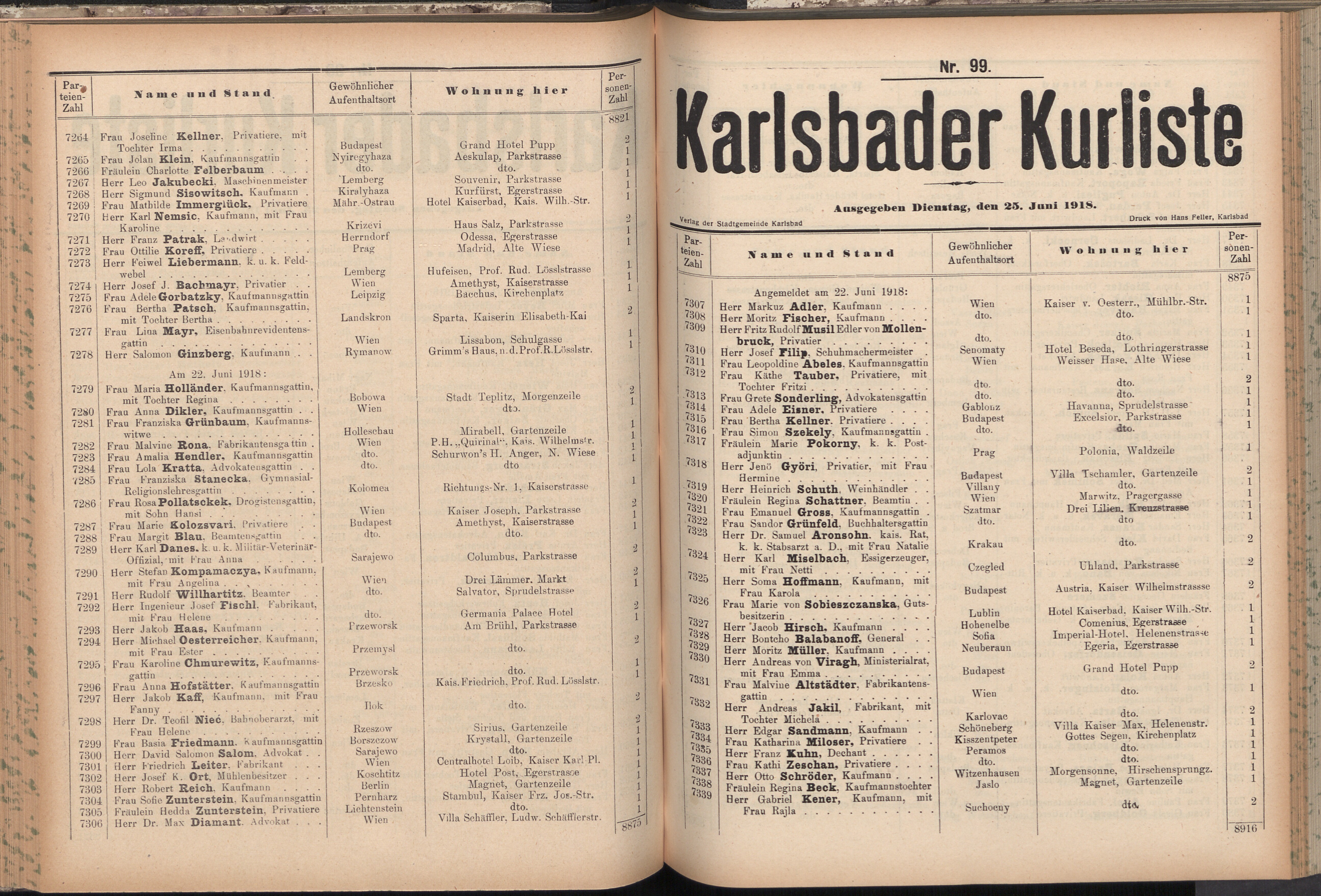 139. soap-kv_knihovna_karlsbader-kurliste-1918_1390