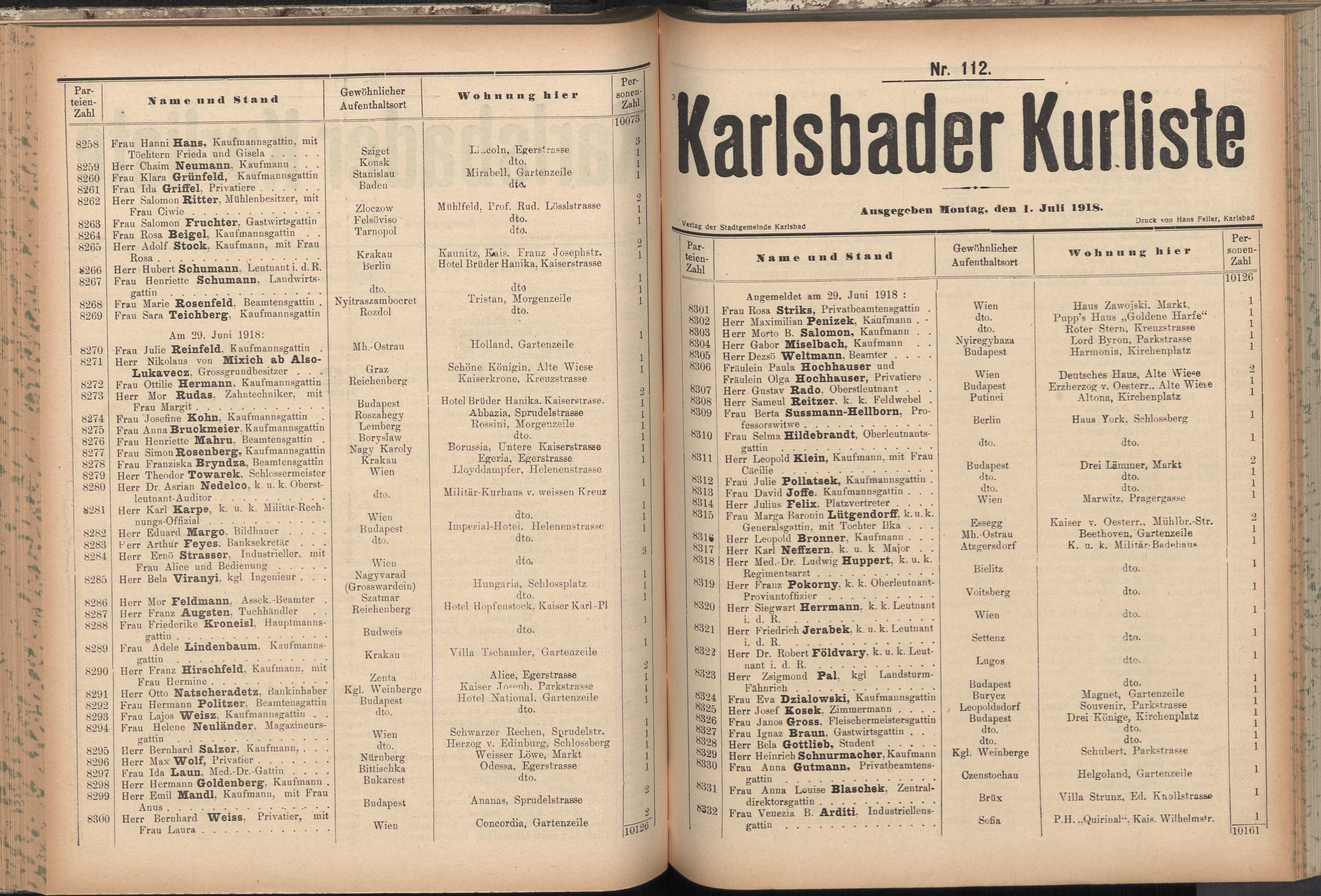 152. soap-kv_knihovna_karlsbader-kurliste-1918_1520