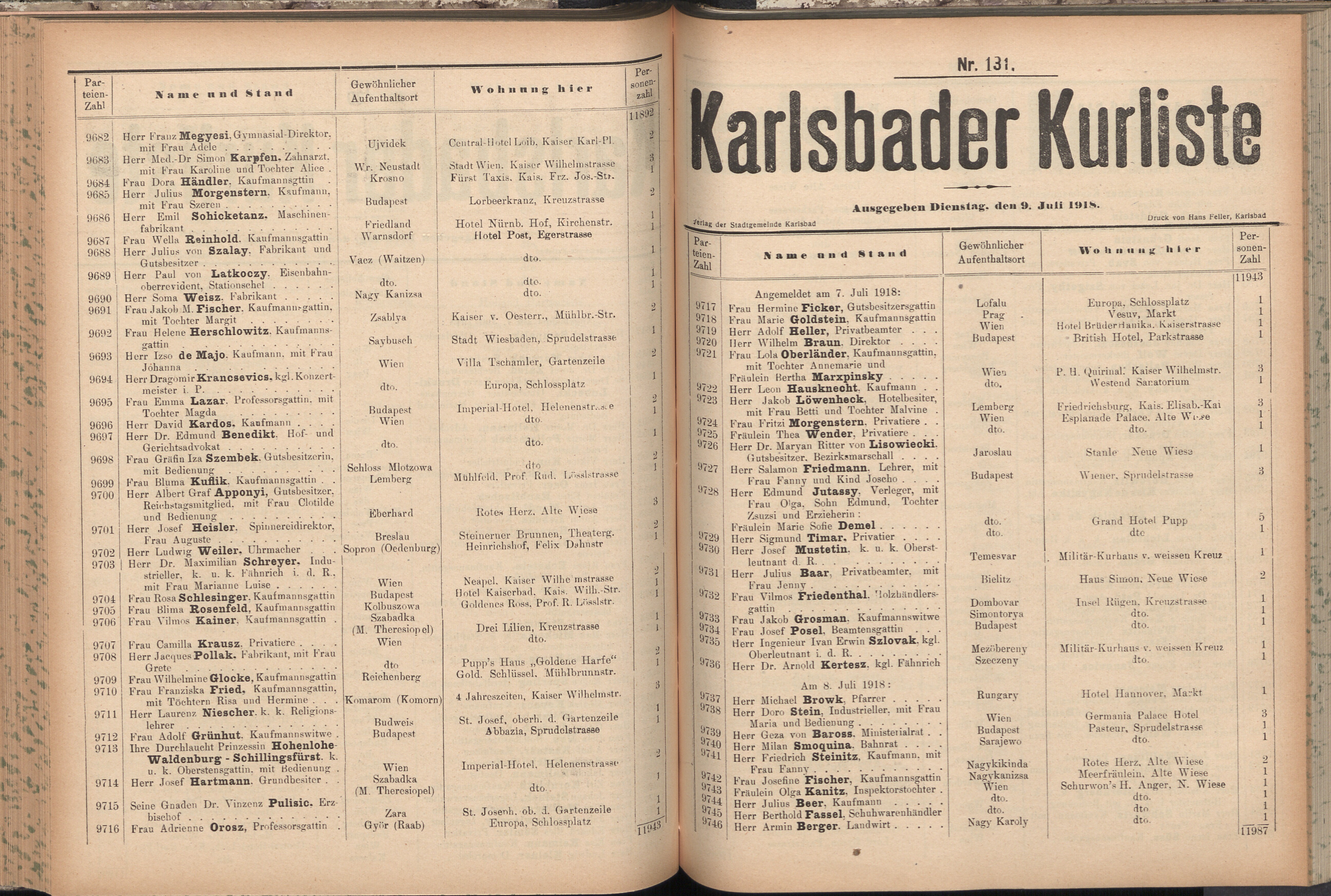171. soap-kv_knihovna_karlsbader-kurliste-1918_1710